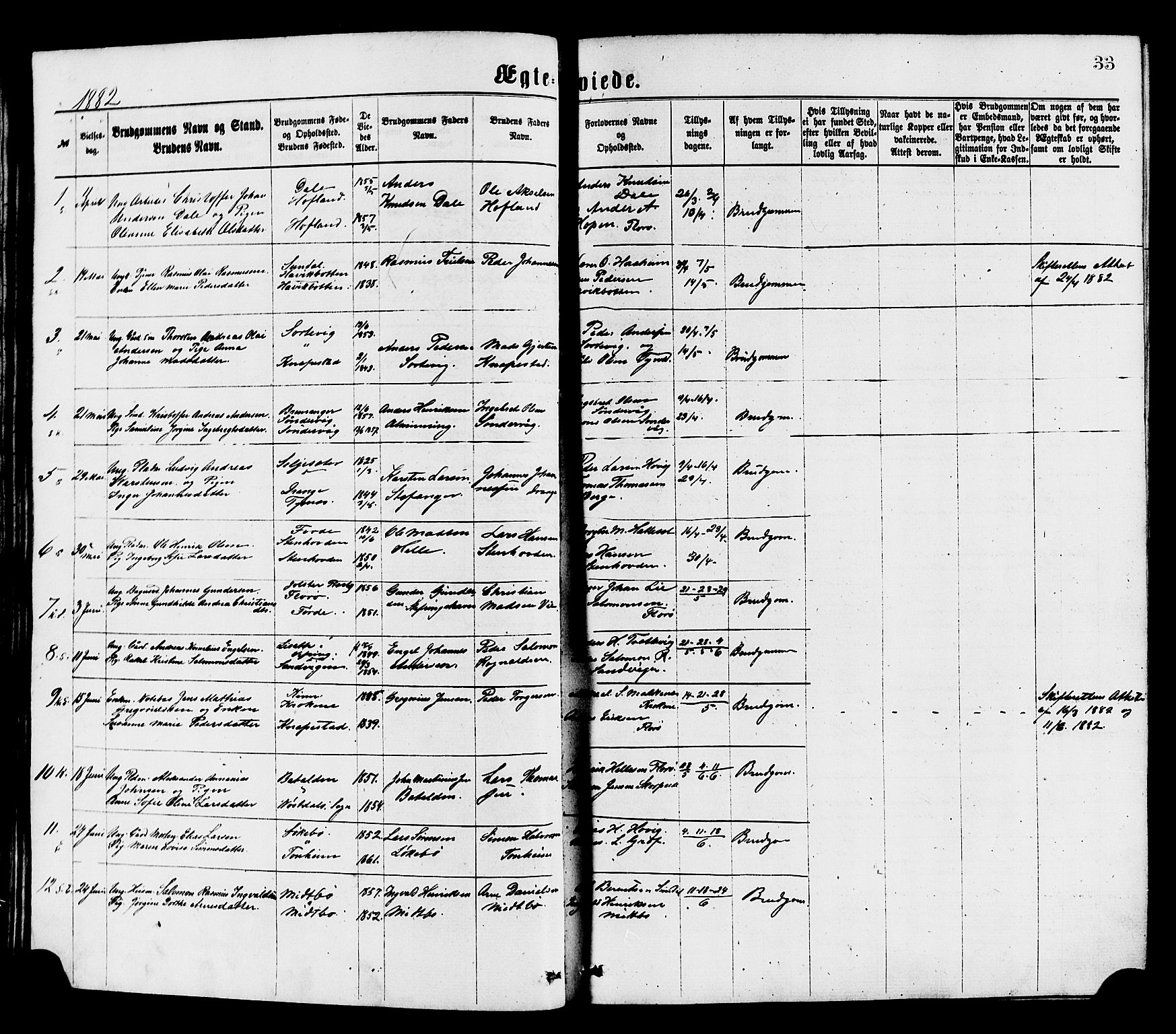 Kinn sokneprestembete, AV/SAB-A-80801/H/Haa/Haaa/L0013: Parish register (official) no. A 13, 1870-1885, p. 33