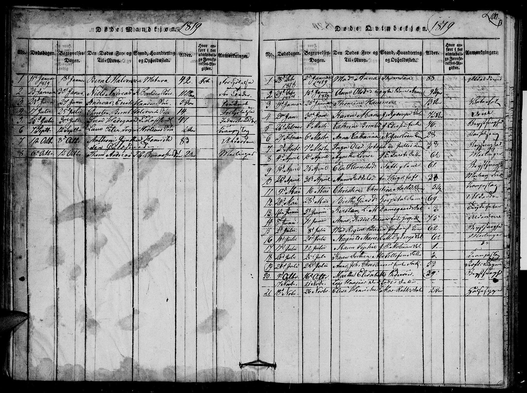 Arendal sokneprestkontor, Trefoldighet, SAK/1111-0040/F/Fb/L0001: Parish register (copy) no. B 1, 1816-1838, p. 99