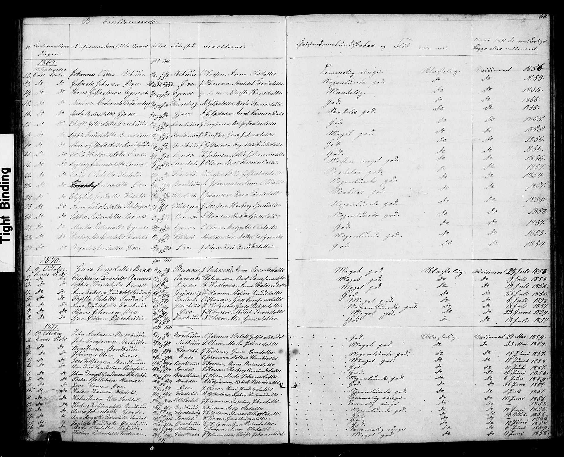 Kvinnherad sokneprestembete, SAB/A-76401/H/Hab: Parish register (copy) no. D 1, 1856-1905, p. 65