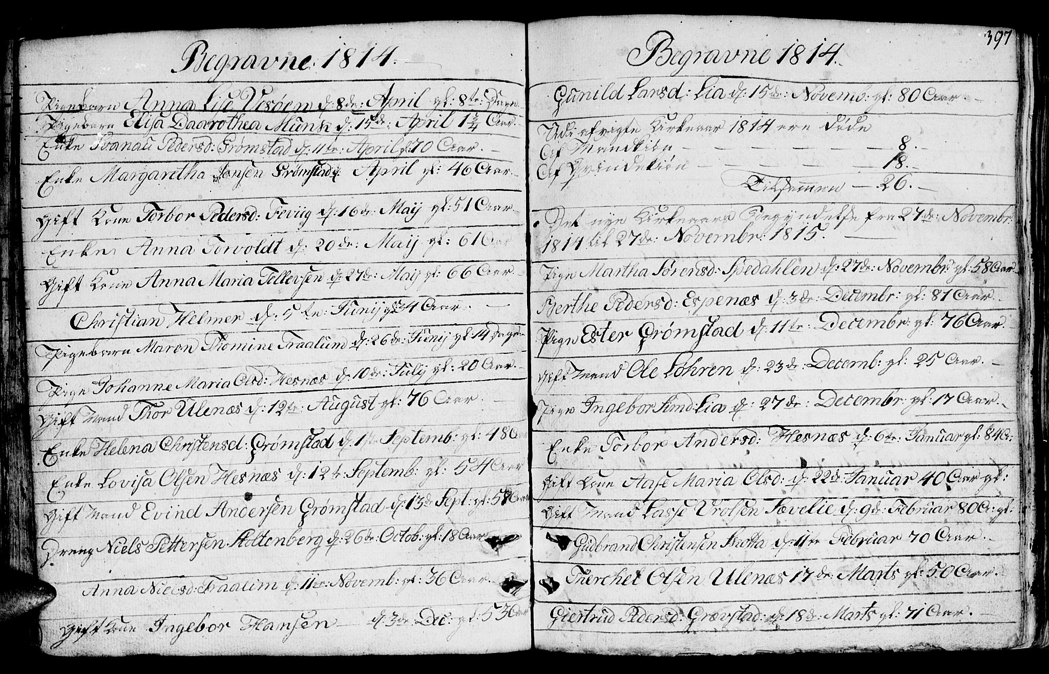 Fjære sokneprestkontor, SAK/1111-0011/F/Fb/L0006: Parish register (copy) no. B 6, 1803-1817, p. 397