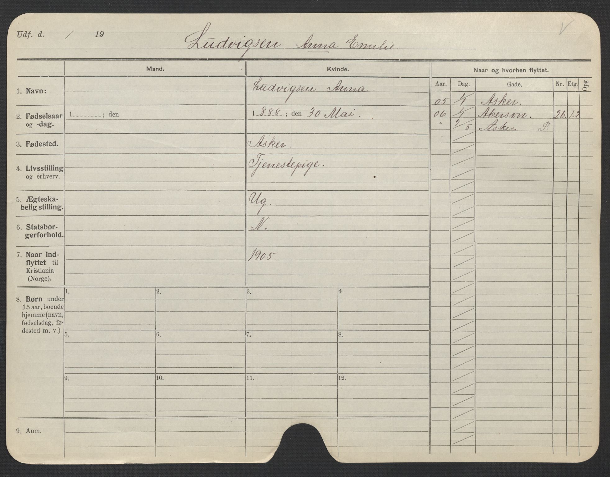 Oslo folkeregister, Registerkort, AV/SAO-A-11715/F/Fa/Fac/L0020: Kvinner, 1906-1914, p. 230a