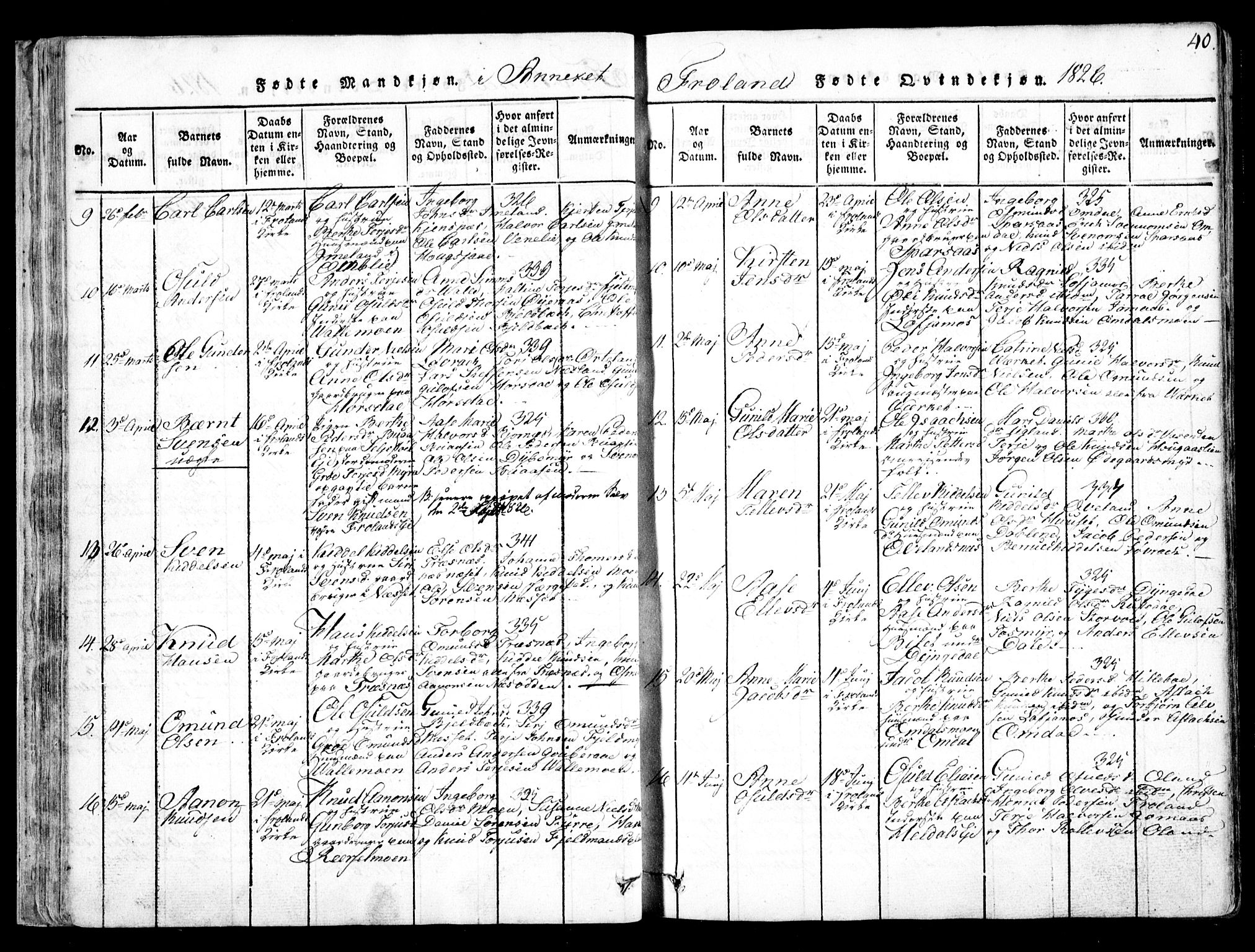 Fjære sokneprestkontor, SAK/1111-0011/F/Fb/L0007: Parish register (copy) no. B 7, 1816-1826, p. 40