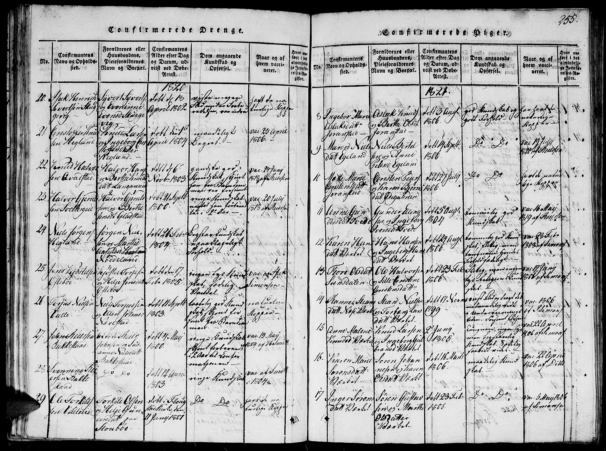 Holt sokneprestkontor, AV/SAK-1111-0021/F/Fb/L0006: Parish register (copy) no. B 6, 1813-1823, p. 255