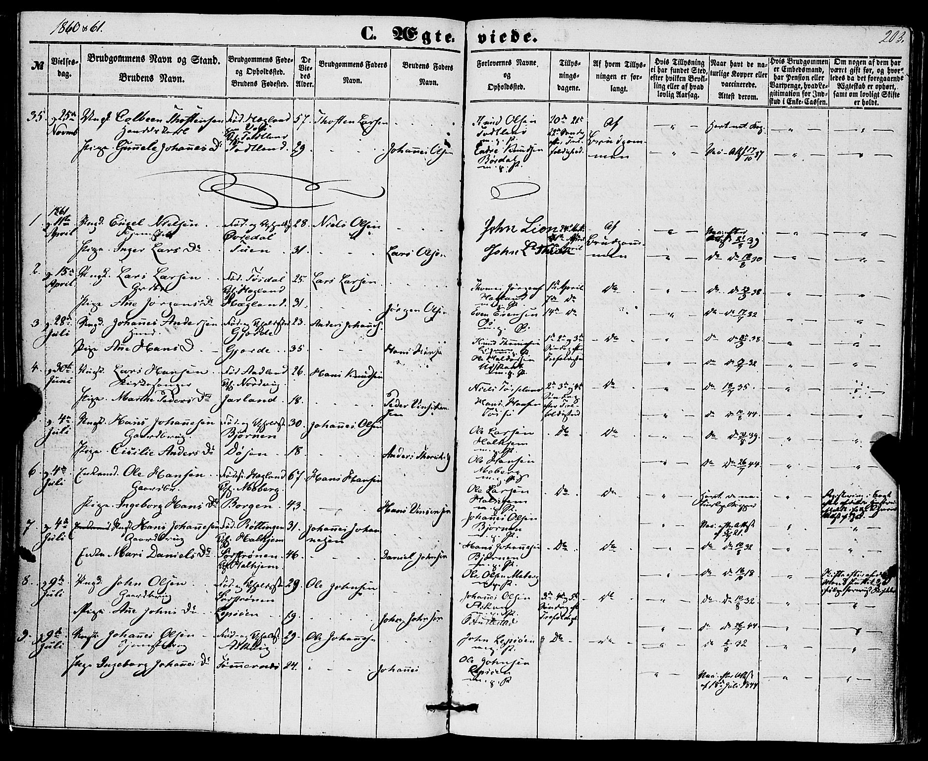 Os sokneprestembete, SAB/A-99929: Parish register (official) no. A 17, 1860-1873, p. 203