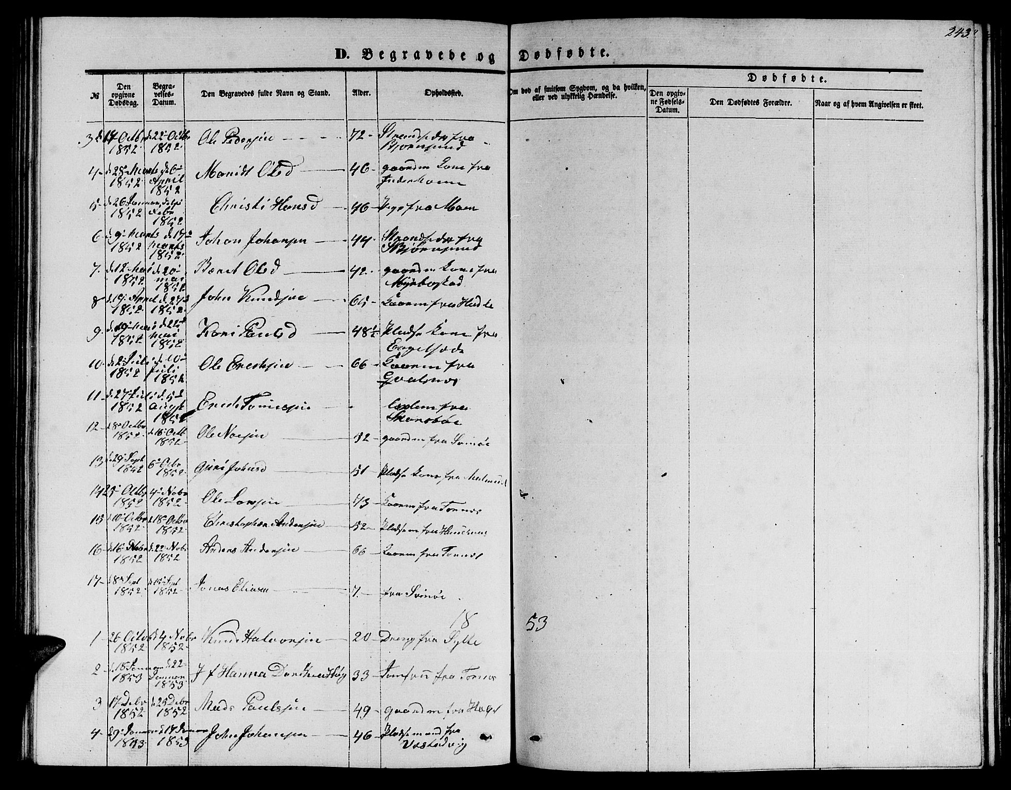 Ministerialprotokoller, klokkerbøker og fødselsregistre - Møre og Romsdal, SAT/A-1454/565/L0753: Parish register (copy) no. 565C02, 1845-1870, p. 243