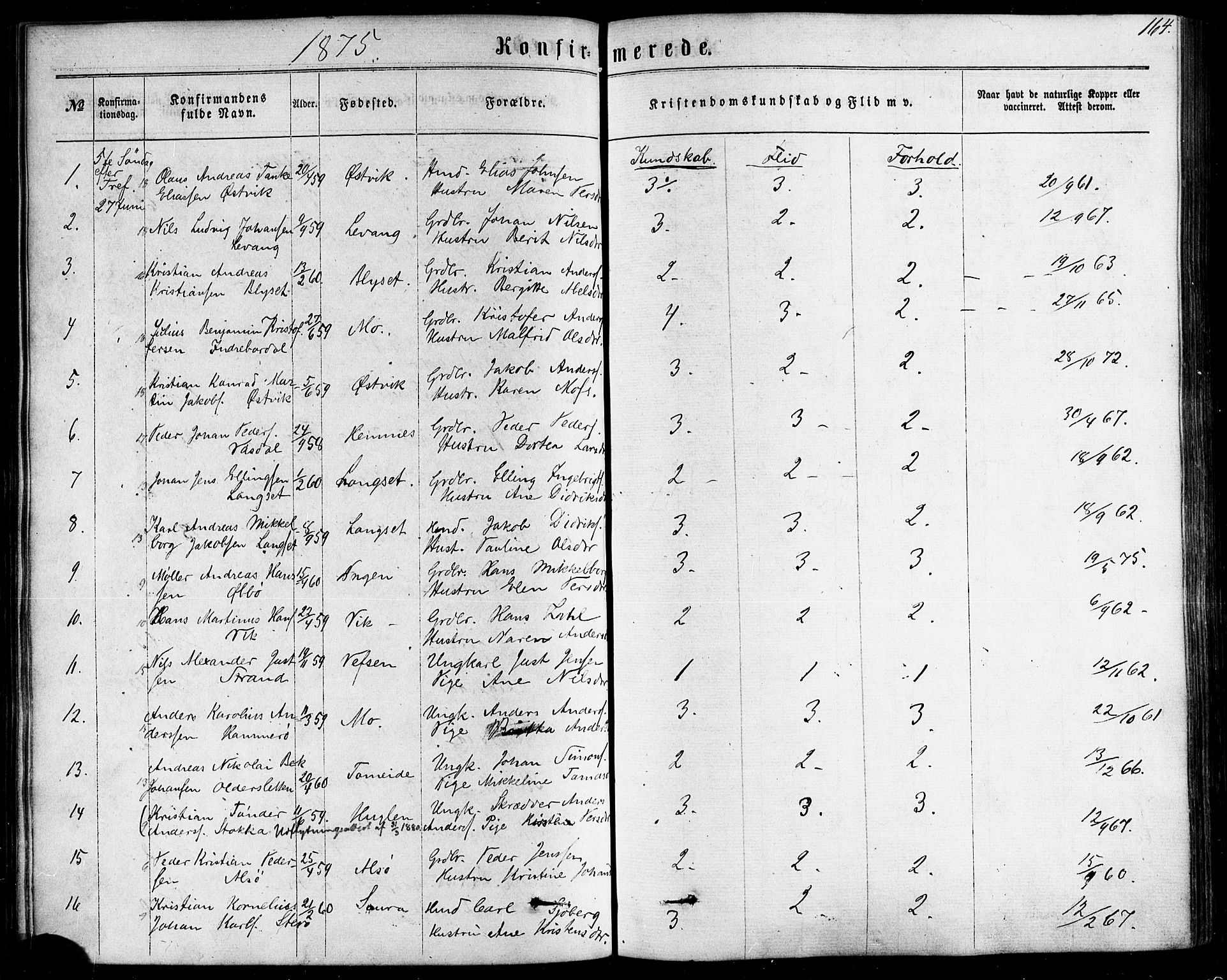 Ministerialprotokoller, klokkerbøker og fødselsregistre - Nordland, AV/SAT-A-1459/838/L0551: Parish register (official) no. 838A09, 1864-1880, p. 164