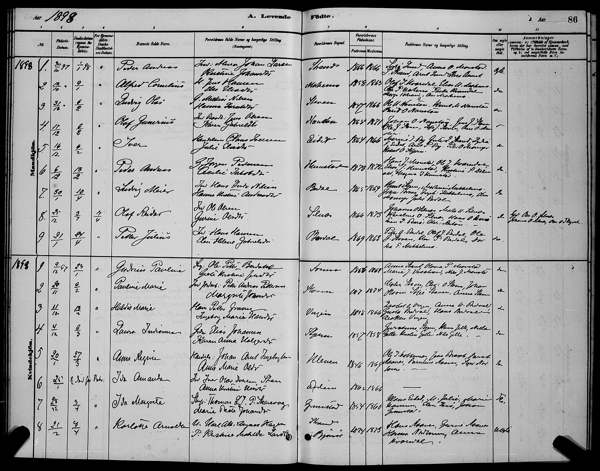 Ministerialprotokoller, klokkerbøker og fødselsregistre - Sør-Trøndelag, SAT/A-1456/655/L0687: Parish register (copy) no. 655C03, 1880-1898, p. 86