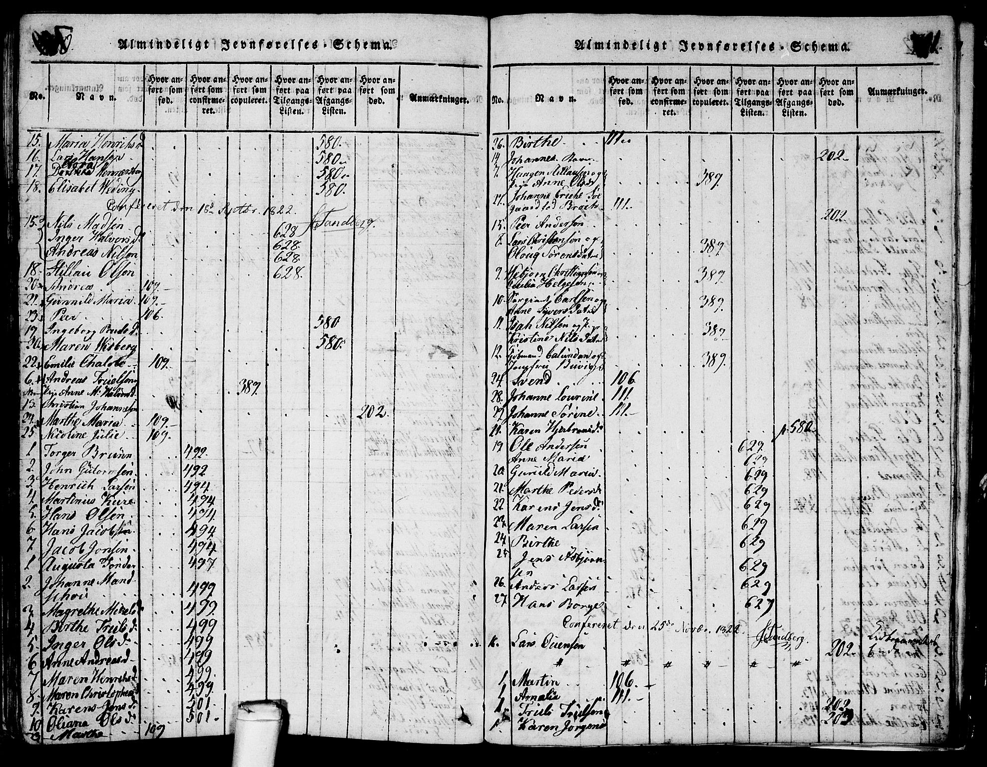 Glemmen prestekontor Kirkebøker, AV/SAO-A-10908/G/Ga/L0001: Parish register (copy) no. 1, 1816-1838, p. 710-711