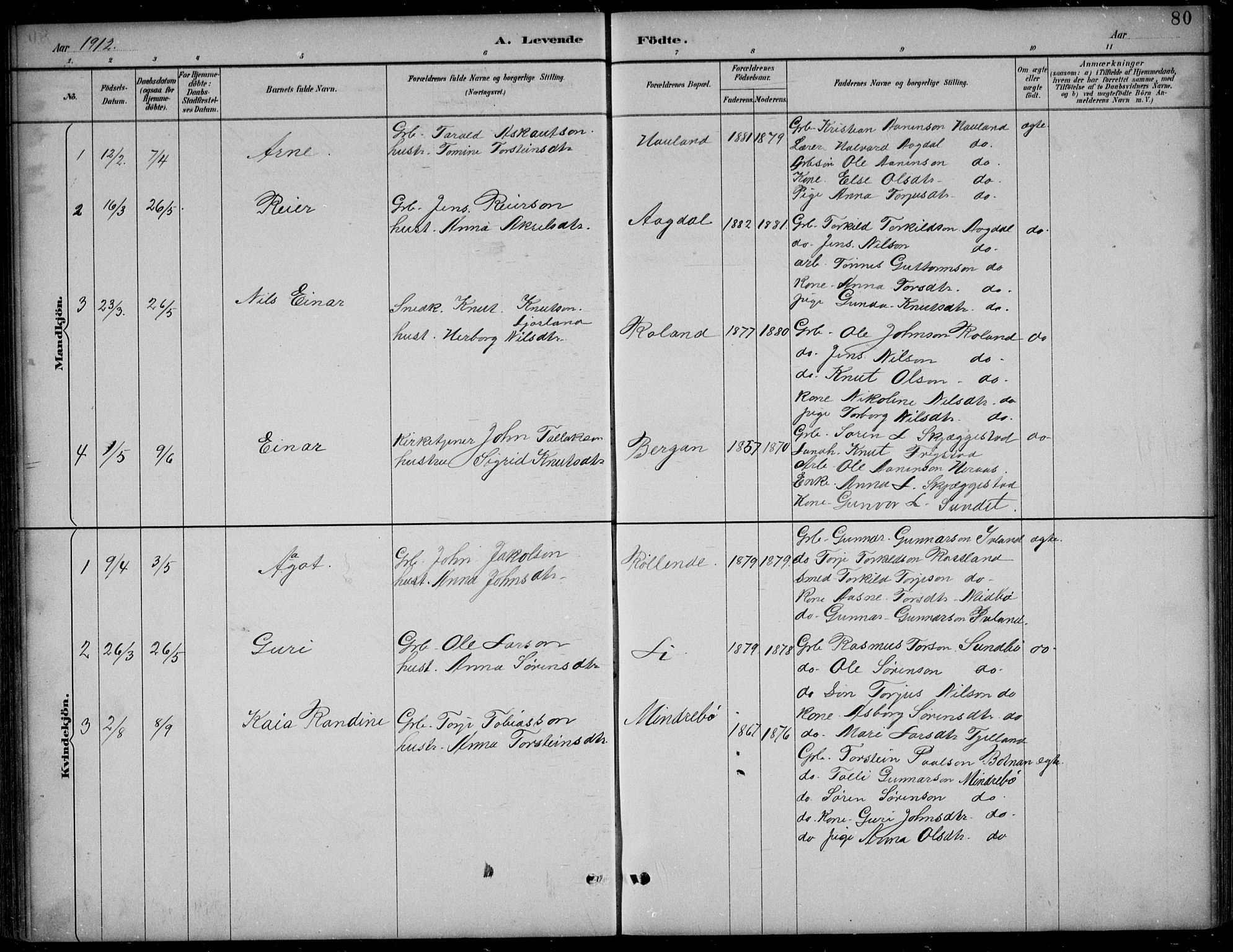Bjelland sokneprestkontor, SAK/1111-0005/F/Fb/Fba/L0005: Parish register (copy) no. B 5, 1887-1923, p. 80
