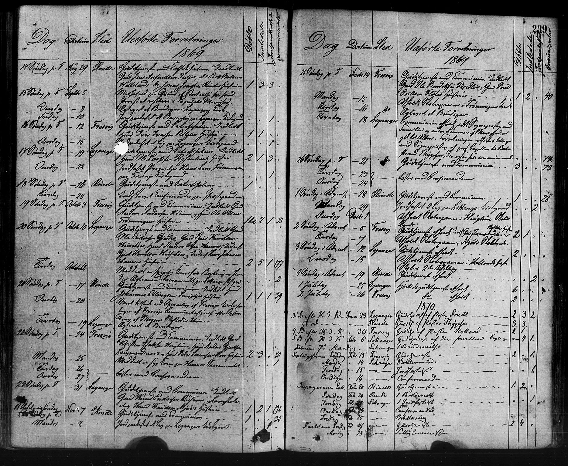 Leikanger sokneprestembete, AV/SAB-A-81001/H/Haa/Haaa/L0009: Parish register (official) no. A 9, 1869-1888, p. 239