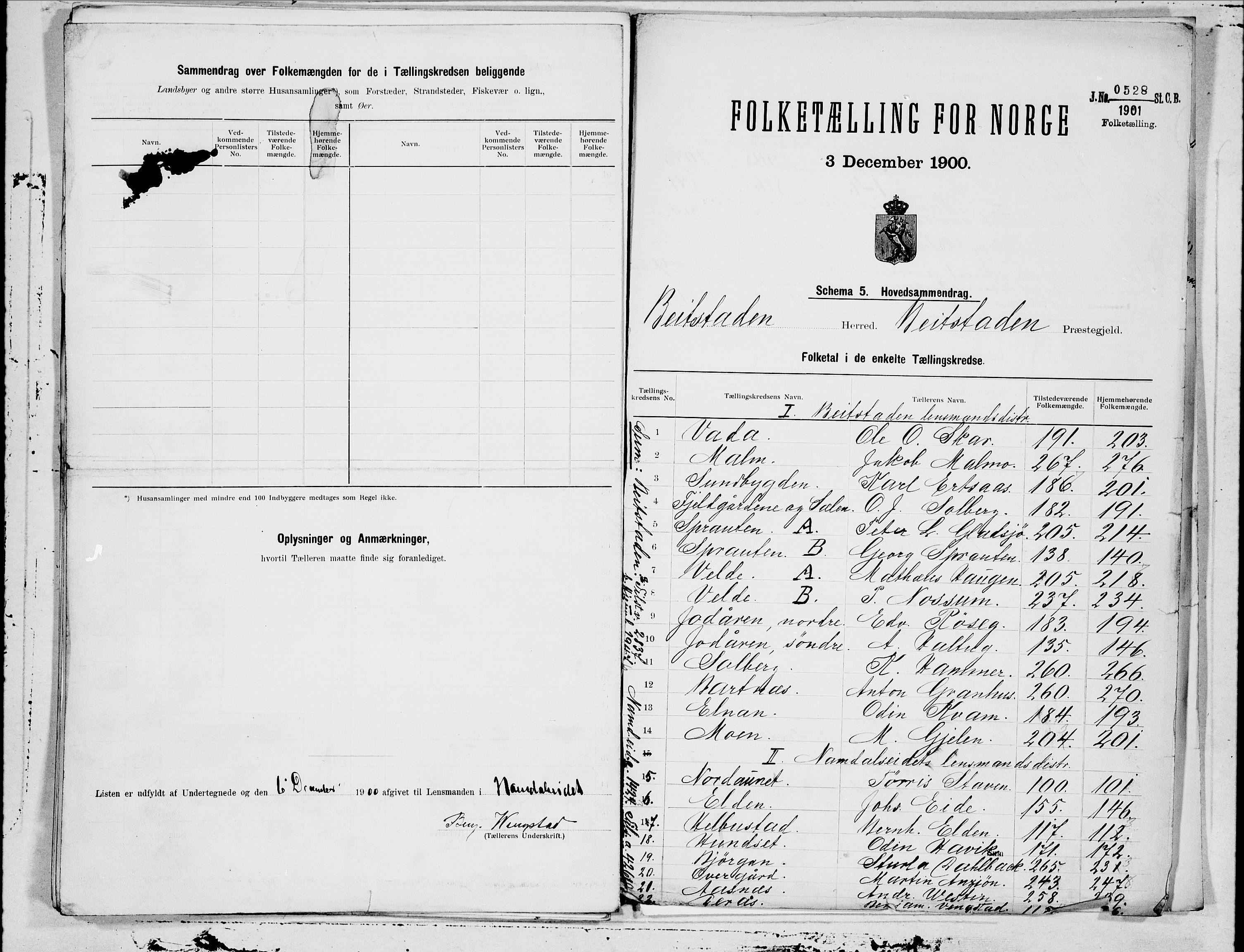 SAT, 1900 census for Beitstad, 1900, p. 46