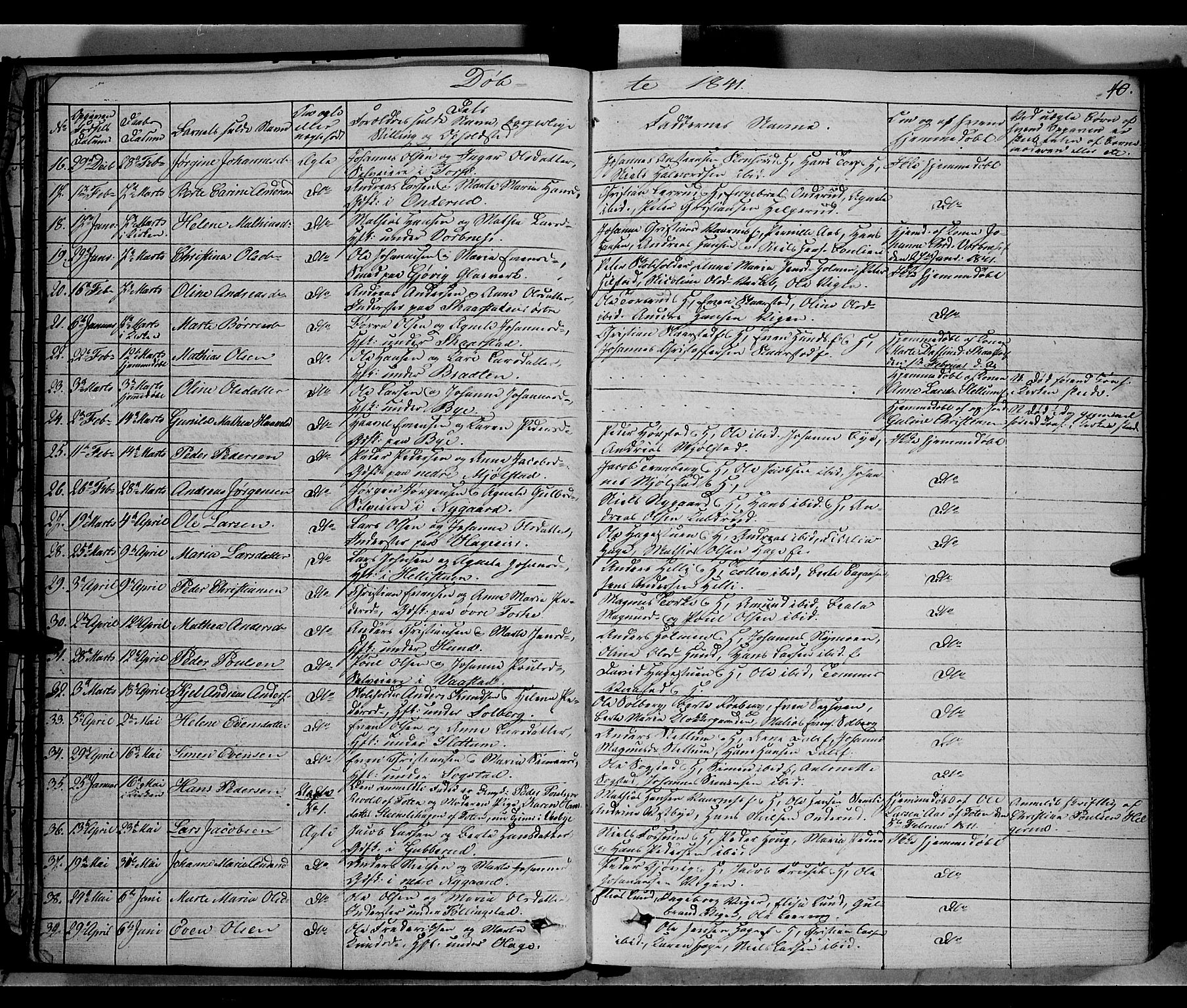 Vardal prestekontor, SAH/PREST-100/H/Ha/Haa/L0005: Parish register (official) no. 5, 1831-1853, p. 40