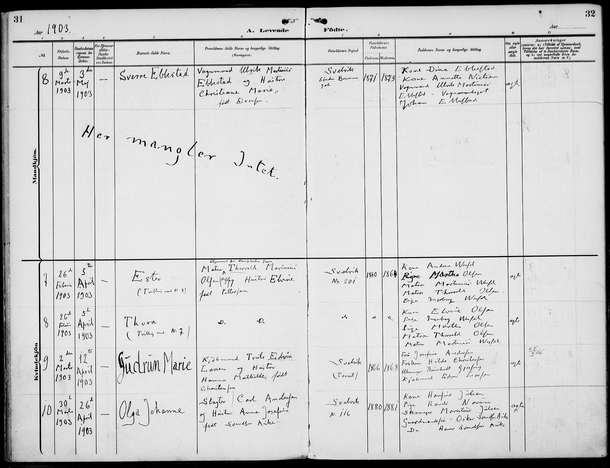 Strømm kirkebøker, AV/SAKO-A-322/F/Fb/L0002: Parish register (official) no. II 2, 1900-1919, p. 31-32