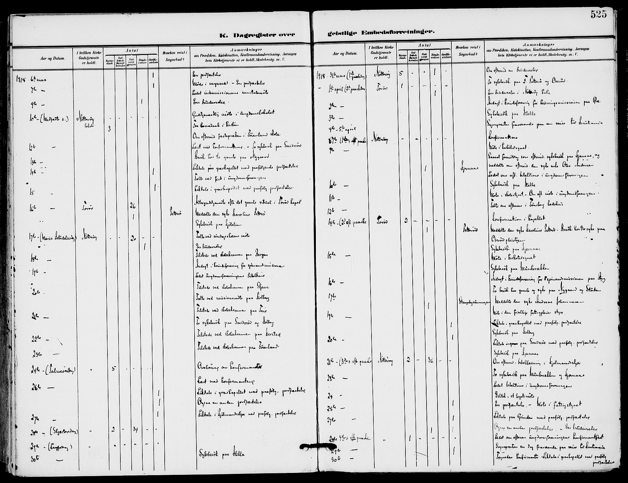 Nøtterøy kirkebøker, AV/SAKO-A-354/F/Fa/L0010: Parish register (official) no. I 10, 1908-1919, p. 525