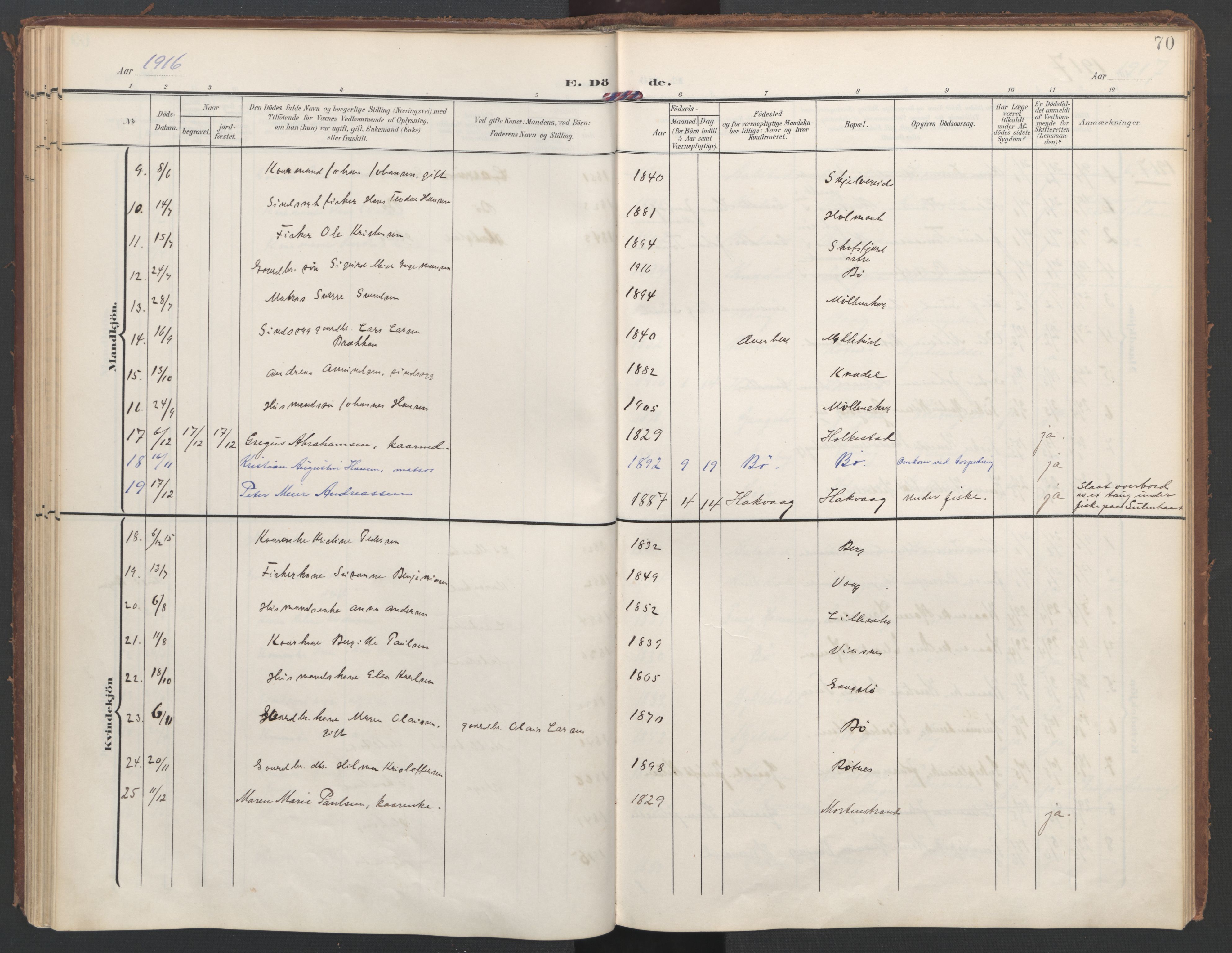 Ministerialprotokoller, klokkerbøker og fødselsregistre - Nordland, AV/SAT-A-1459/855/L0806: Parish register (official) no. 855A14, 1906-1922, p. 70