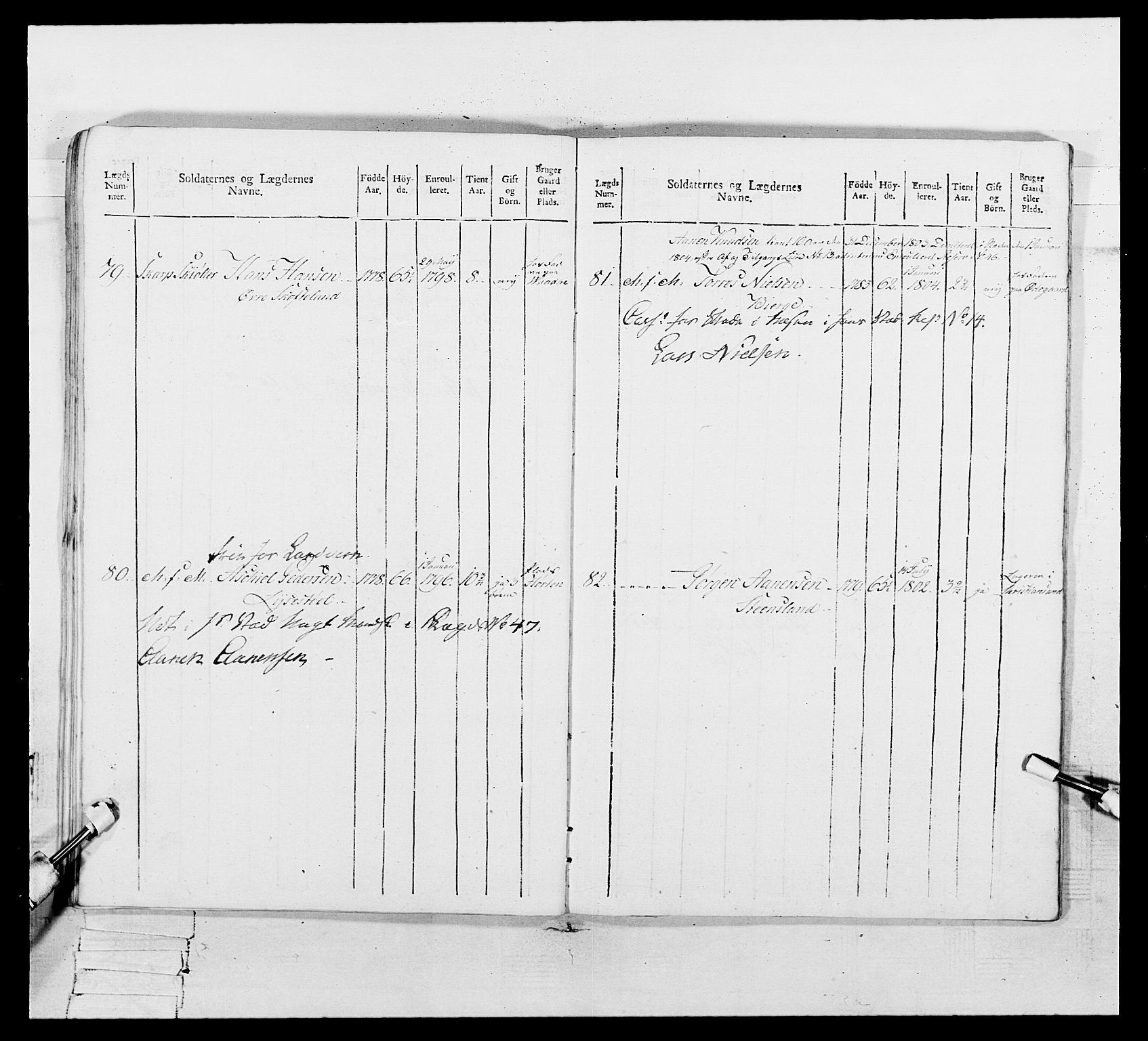 Generalitets- og kommissariatskollegiet, Det kongelige norske kommissariatskollegium, AV/RA-EA-5420/E/Eh/L0109: Vesterlenske nasjonale infanteriregiment, 1806, p. 433