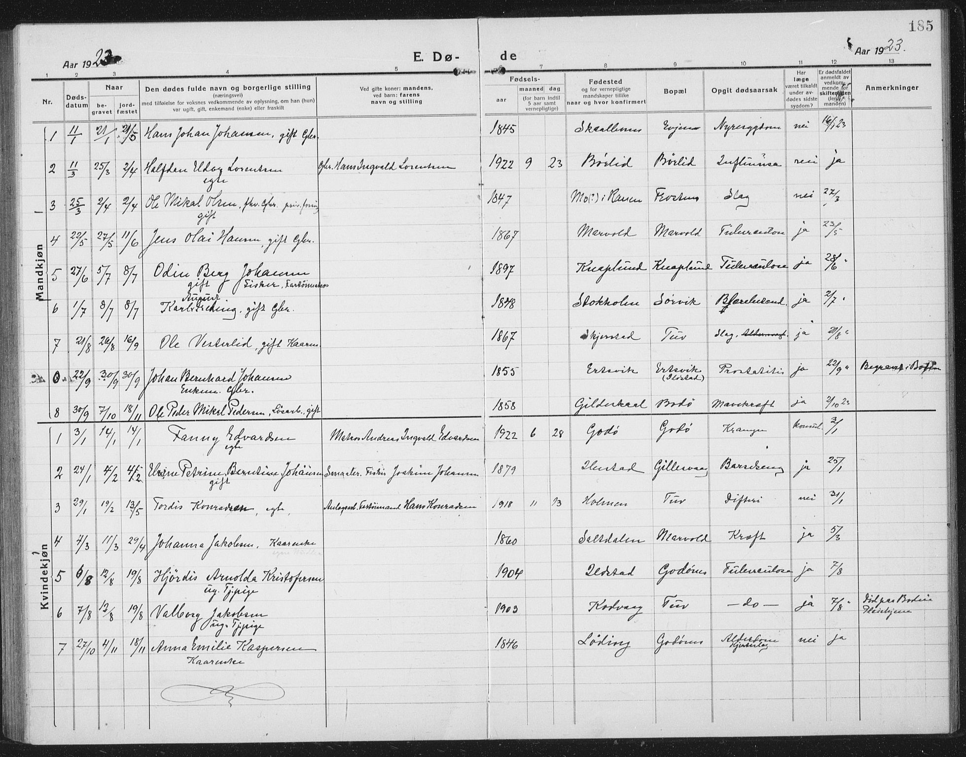 Ministerialprotokoller, klokkerbøker og fødselsregistre - Nordland, AV/SAT-A-1459/804/L0089: Parish register (copy) no. 804C02, 1918-1935, p. 185