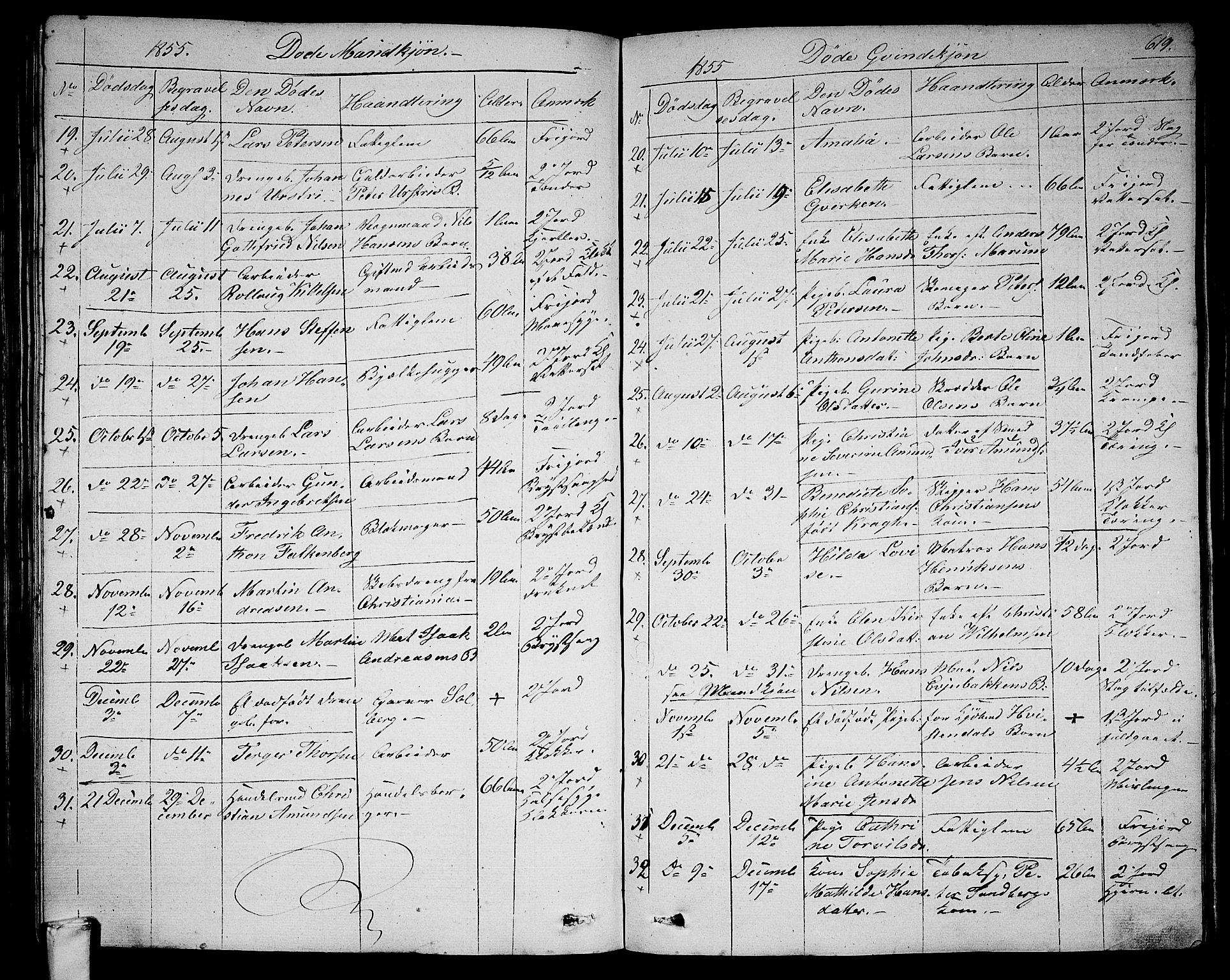 Larvik kirkebøker, SAKO/A-352/G/Ga/L0003b: Parish register (copy) no. I 3B, 1830-1870, p. 619