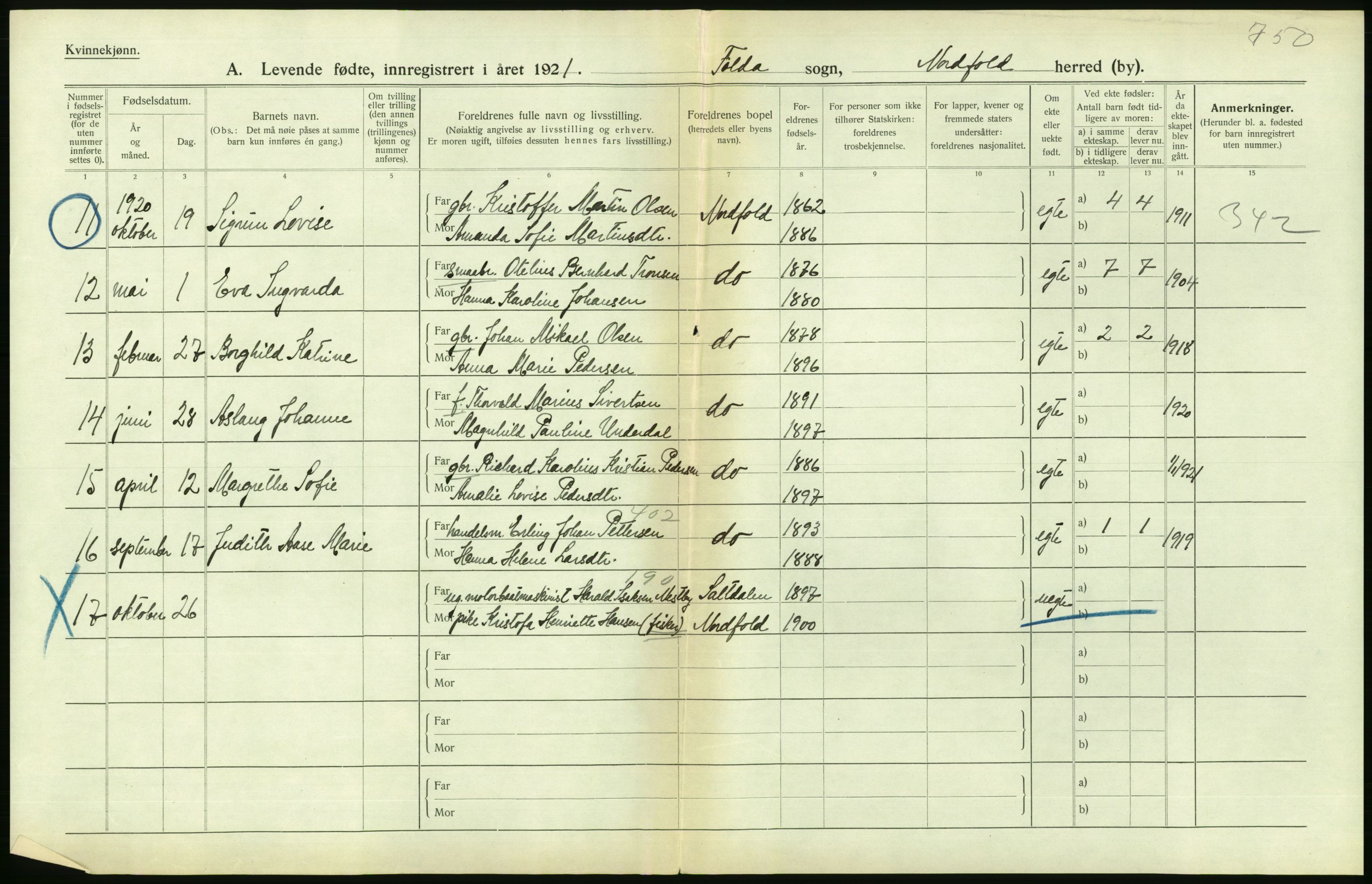 Statistisk sentralbyrå, Sosiodemografiske emner, Befolkning, AV/RA-S-2228/D/Df/Dfc/Dfca/L0049: Nordland fylke: Levendefødte menn og kvinner. Bygder., 1921, p. 234