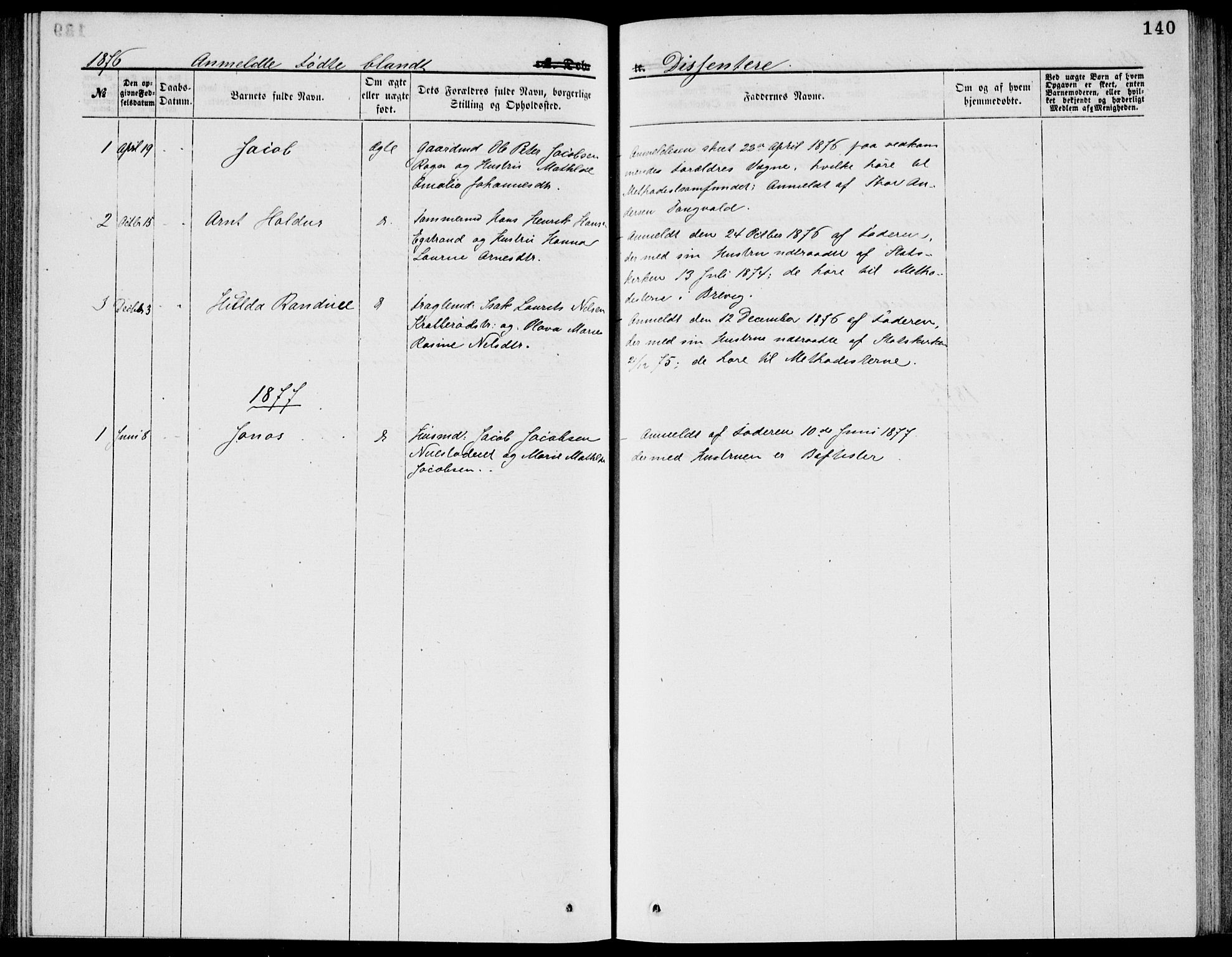Bamble kirkebøker, SAKO/A-253/G/Ga/L0007: Parish register (copy) no. I 7, 1876-1877, p. 140