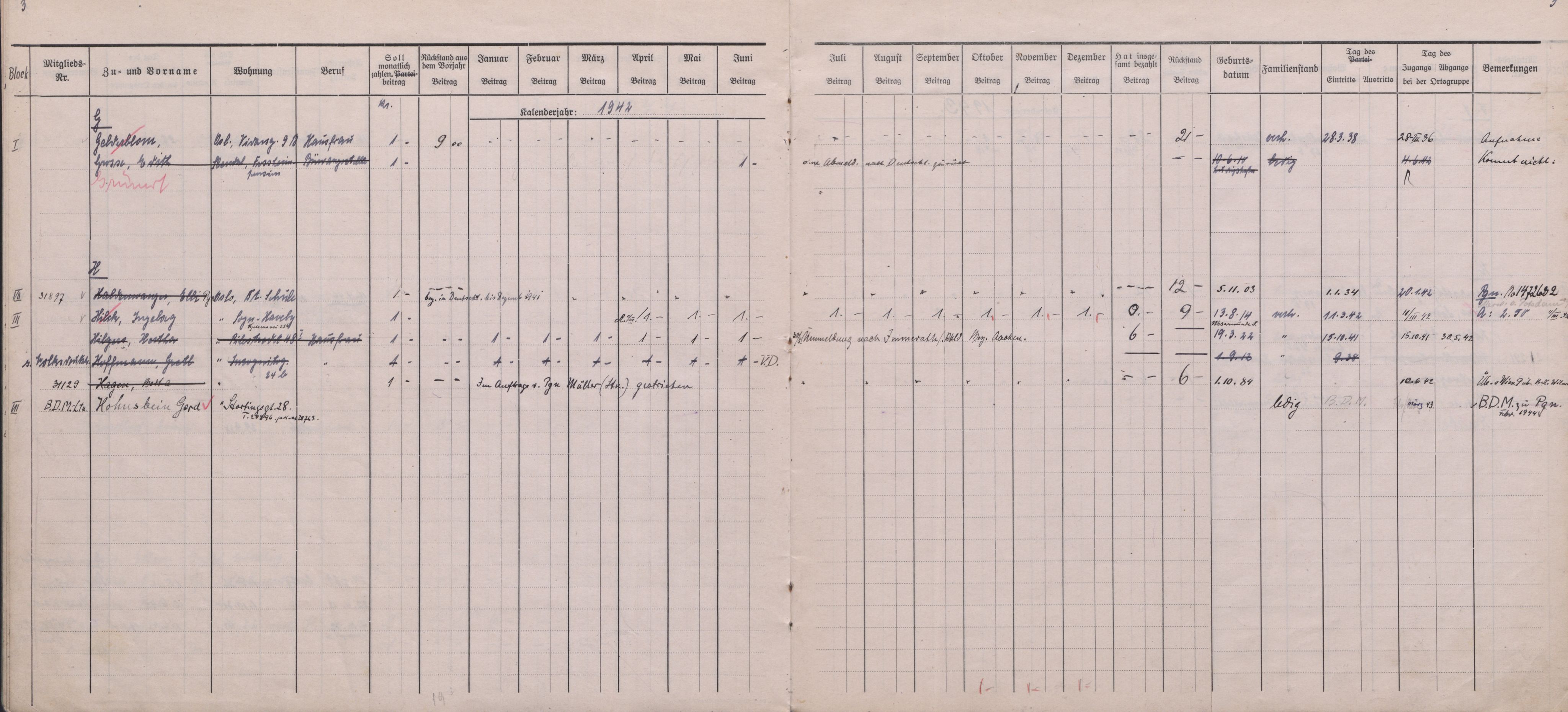 Forsvarets Overkommando. 2 kontor. Arkiv 11.4. Spredte tyske arkivsaker, AV/RA-RAFA-7031/D/Dar/Darb/L0016: Reichskommissariat - NSDAP in Norwegen, 1941-1944, p. 8