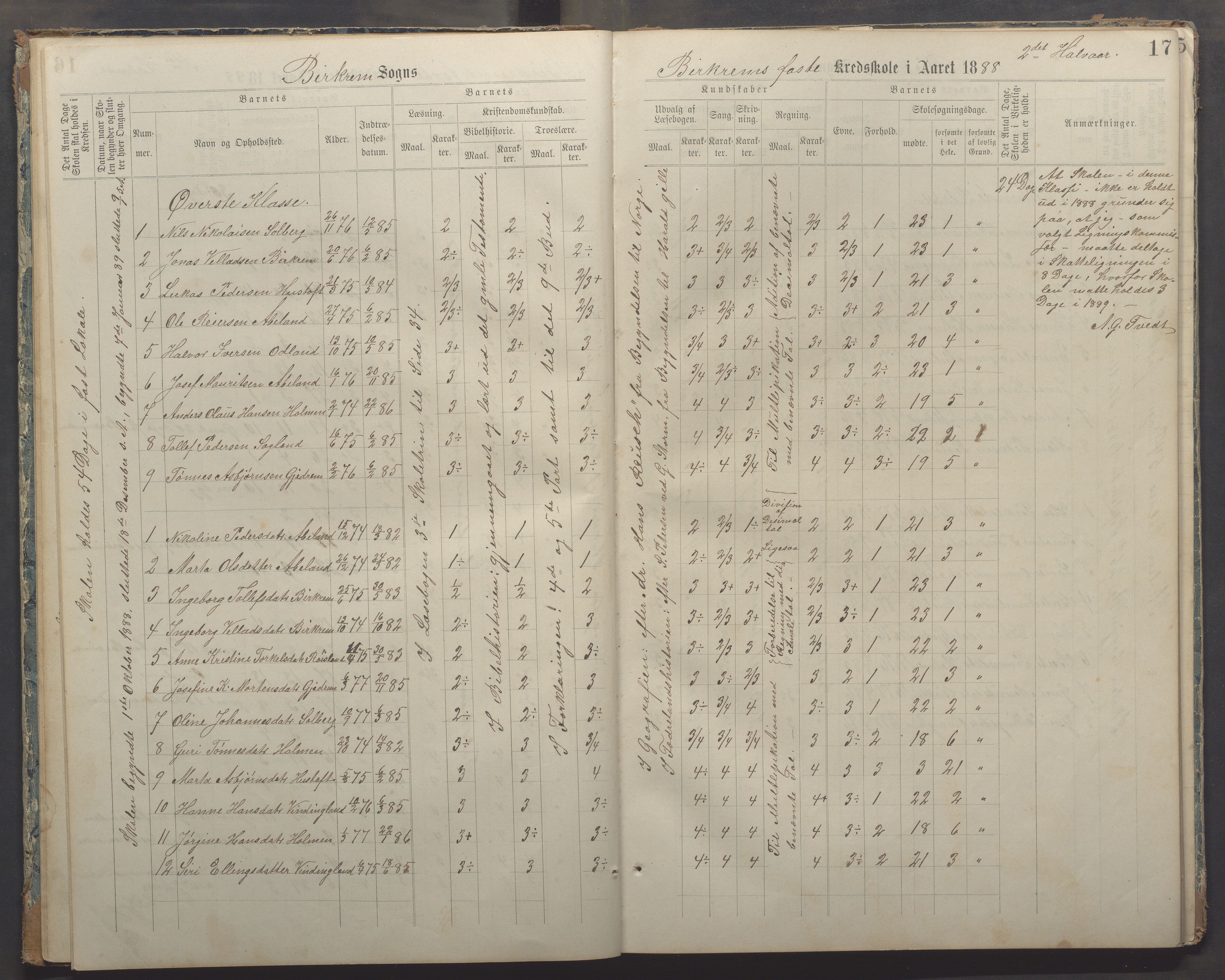 Bjerkreim kommune - Bjerkreim skule, IKAR/K-101541/H/L0002: Skuleprotokoll, 1886-1895, p. 16b-17a