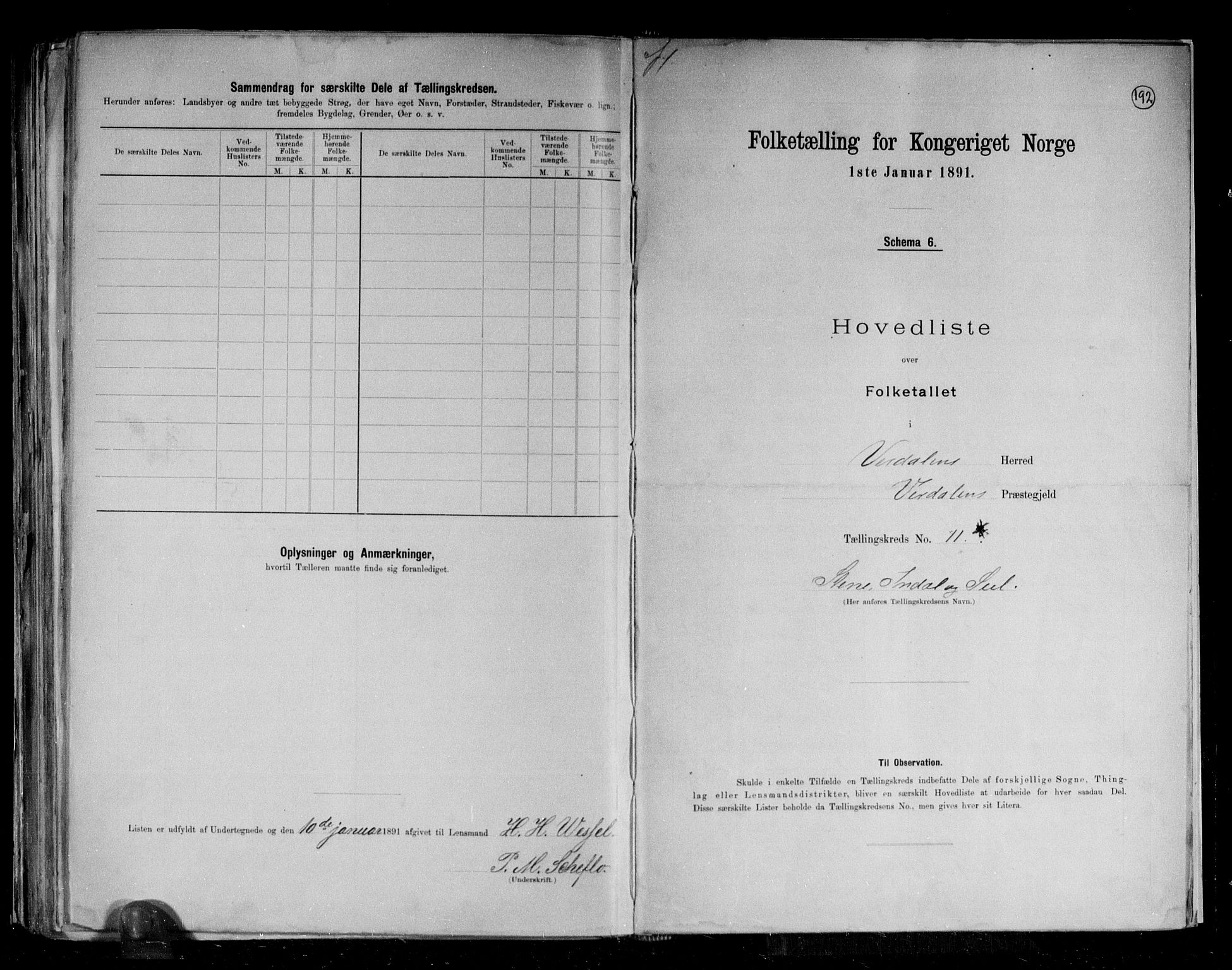 RA, 1891 census for 1721 Verdal, 1891, p. 29