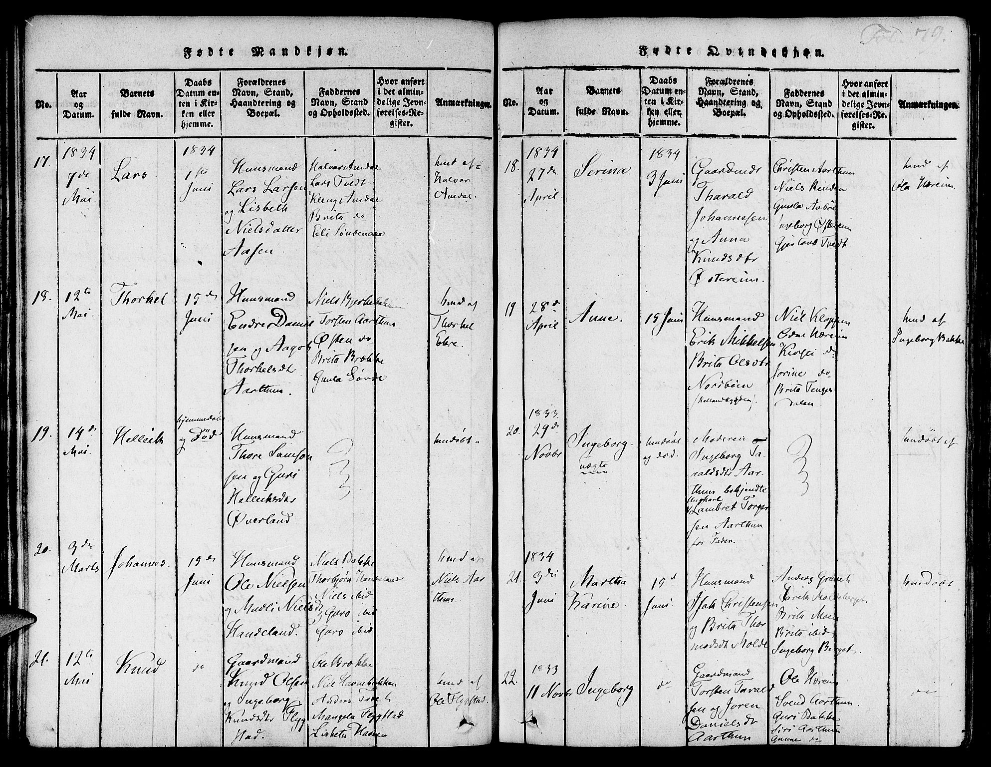 Suldal sokneprestkontor, AV/SAST-A-101845/01/IV/L0007: Parish register (official) no. A 7, 1817-1838, p. 79