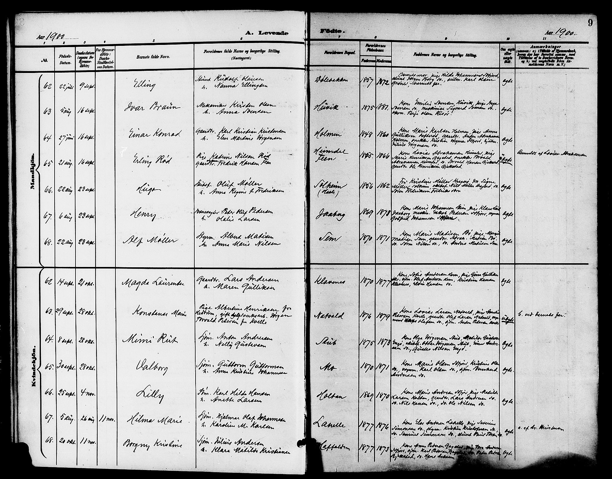 Sandar kirkebøker, AV/SAKO-A-243/G/Ga/L0002: Parish register (copy) no. 2, 1900-1915, p. 9