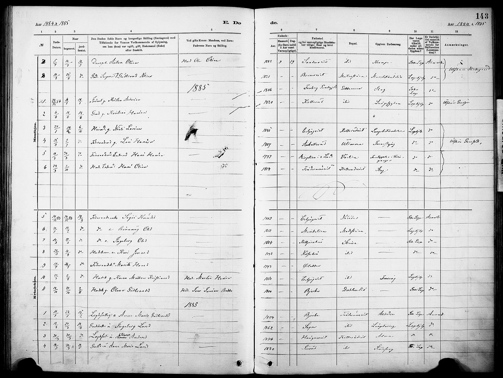 Nordre Land prestekontor, SAH/PREST-124/H/Ha/Haa/L0005: Parish register (official) no. 5, 1882-1903, p. 143