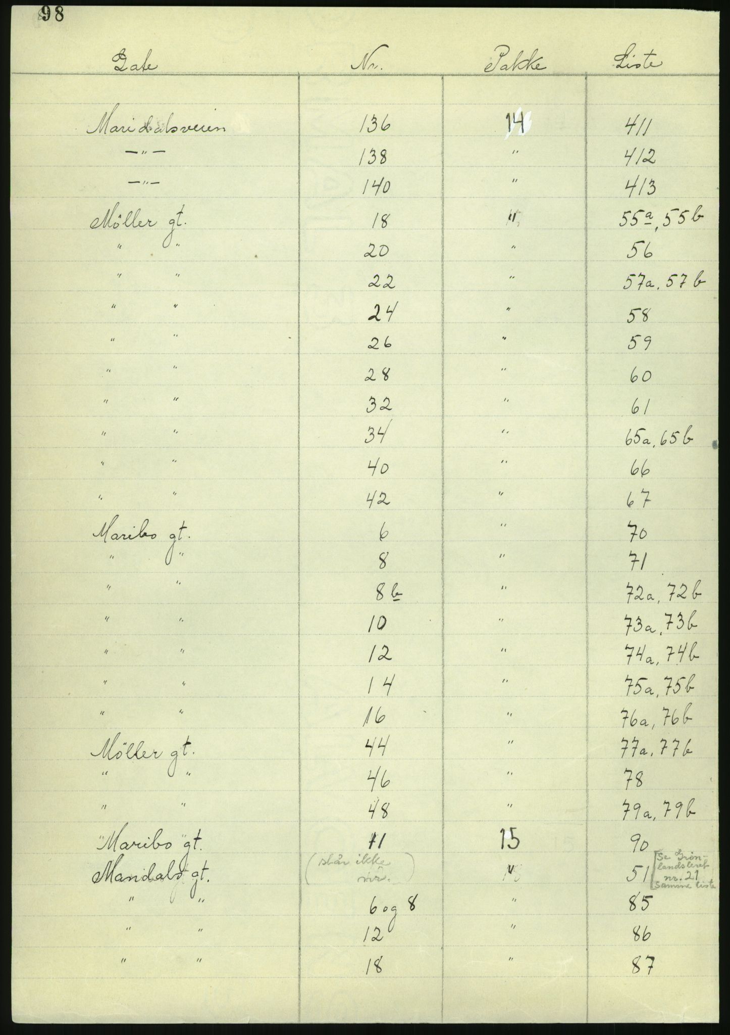 RA, 1885 census for 0301 Kristiania, 1885, p. 100