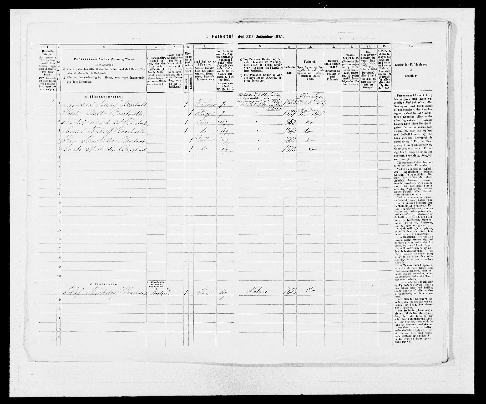 SAB, 1875 census for 1241P Fusa, 1875, p. 979