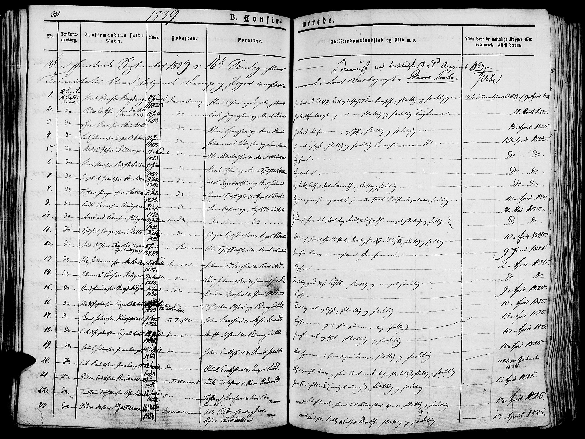 Lesja prestekontor, SAH/PREST-068/H/Ha/Haa/L0005: Parish register (official) no. 5, 1830-1842, p. 361