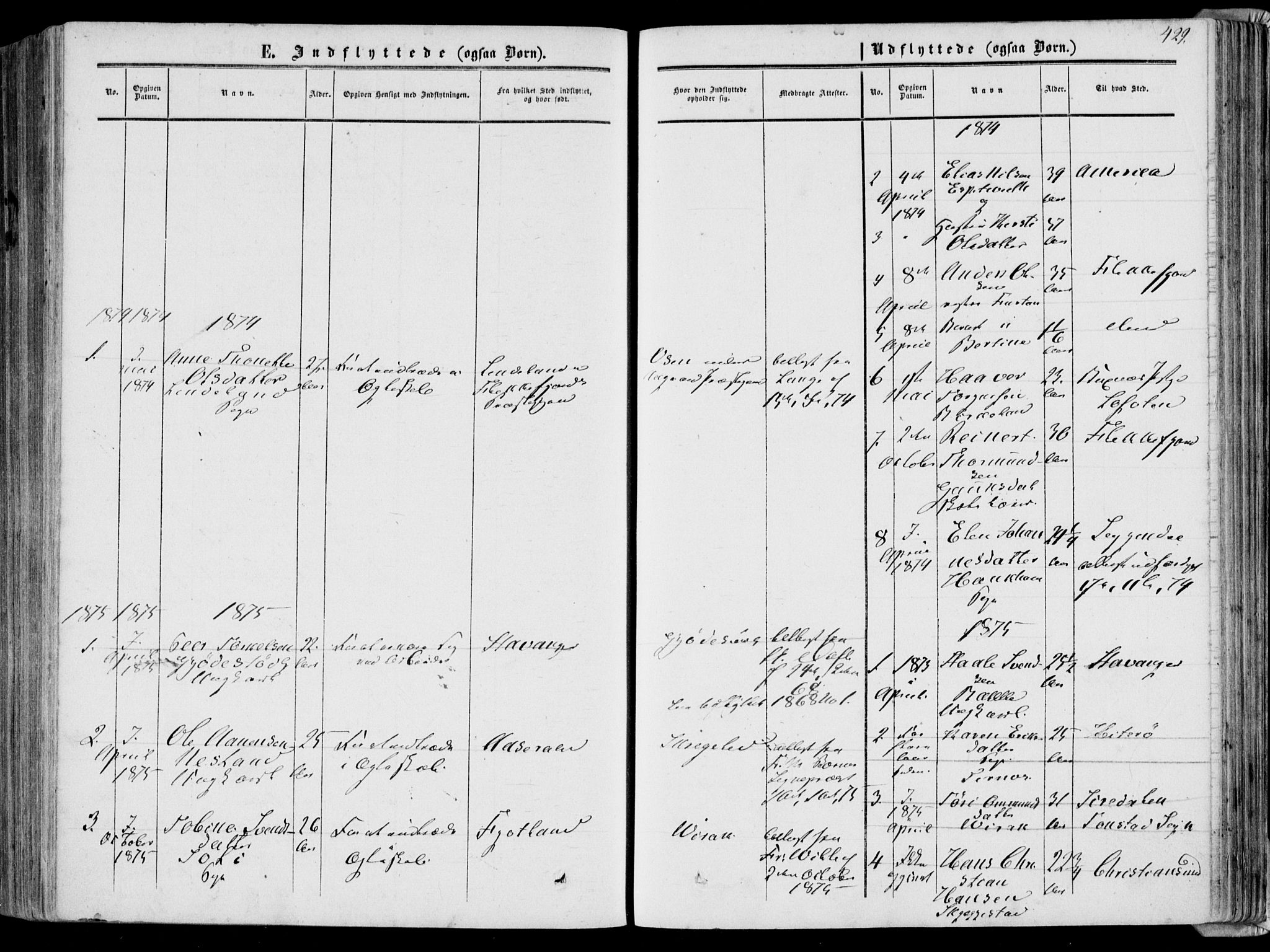 Bakke sokneprestkontor, AV/SAK-1111-0002/F/Fa/Faa/L0006: Parish register (official) no. A 6, 1855-1877, p. 429