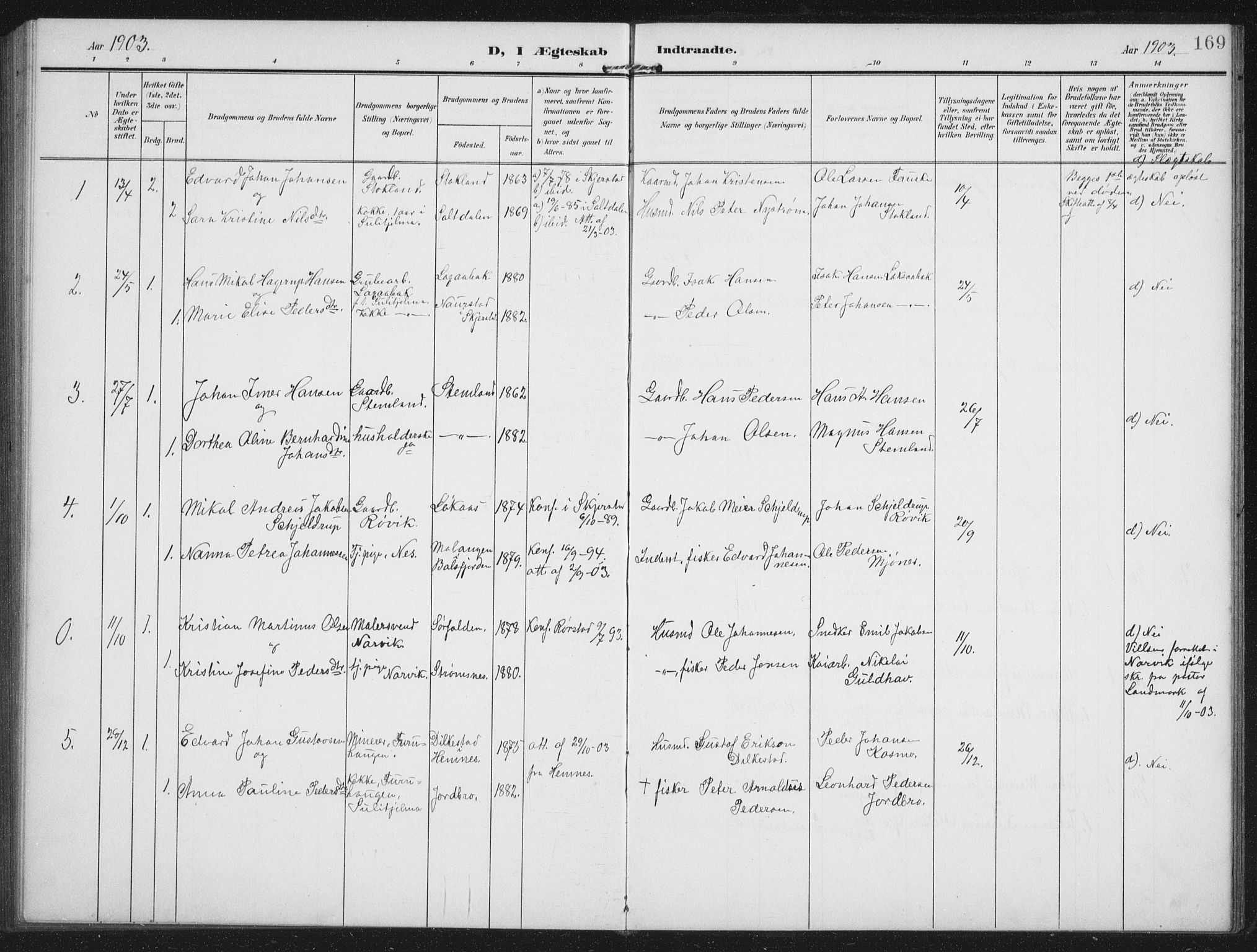 Ministerialprotokoller, klokkerbøker og fødselsregistre - Nordland, AV/SAT-A-1459/851/L0726: Parish register (copy) no. 851C01, 1902-1924, p. 169