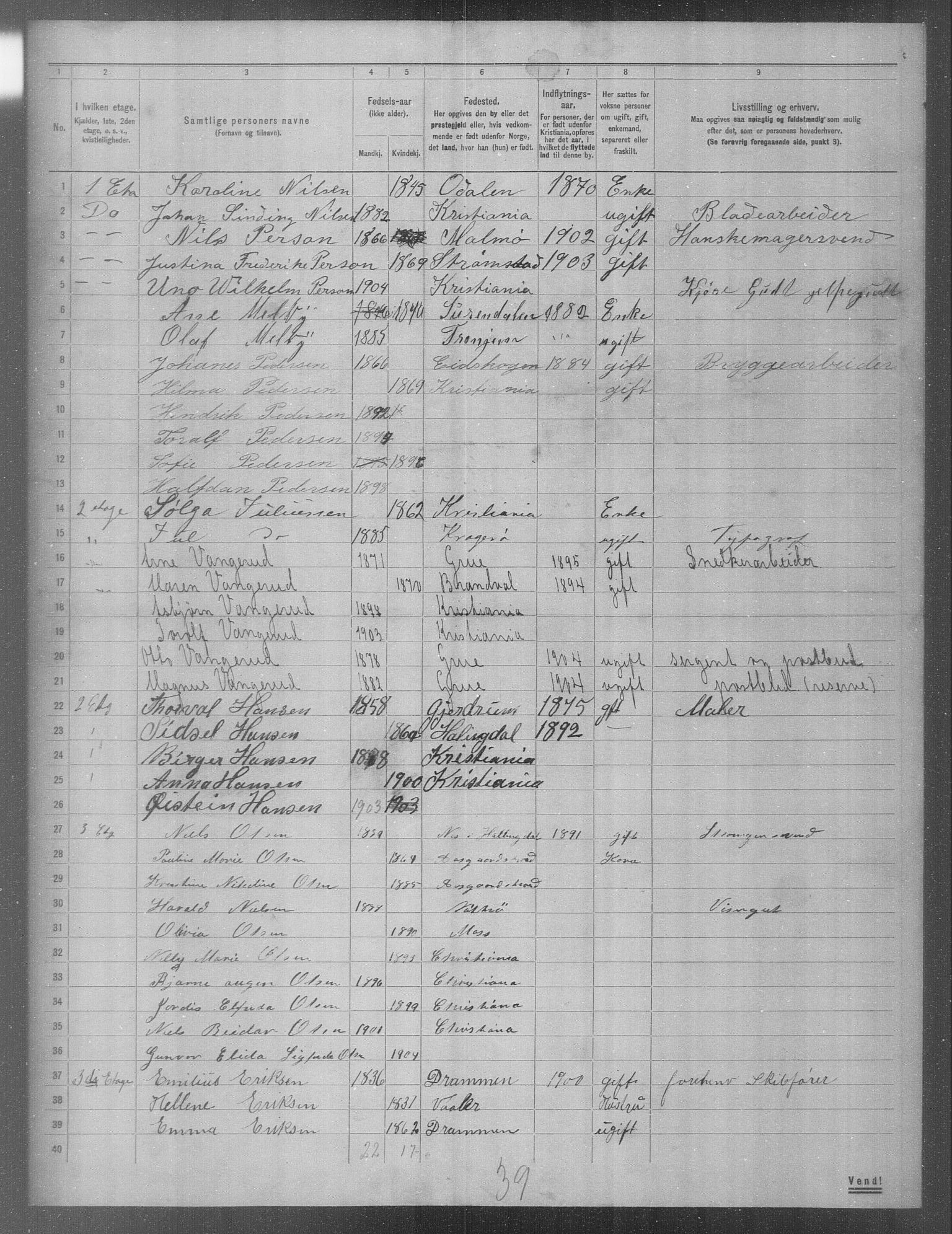 OBA, Municipal Census 1904 for Kristiania, 1904, p. 2160