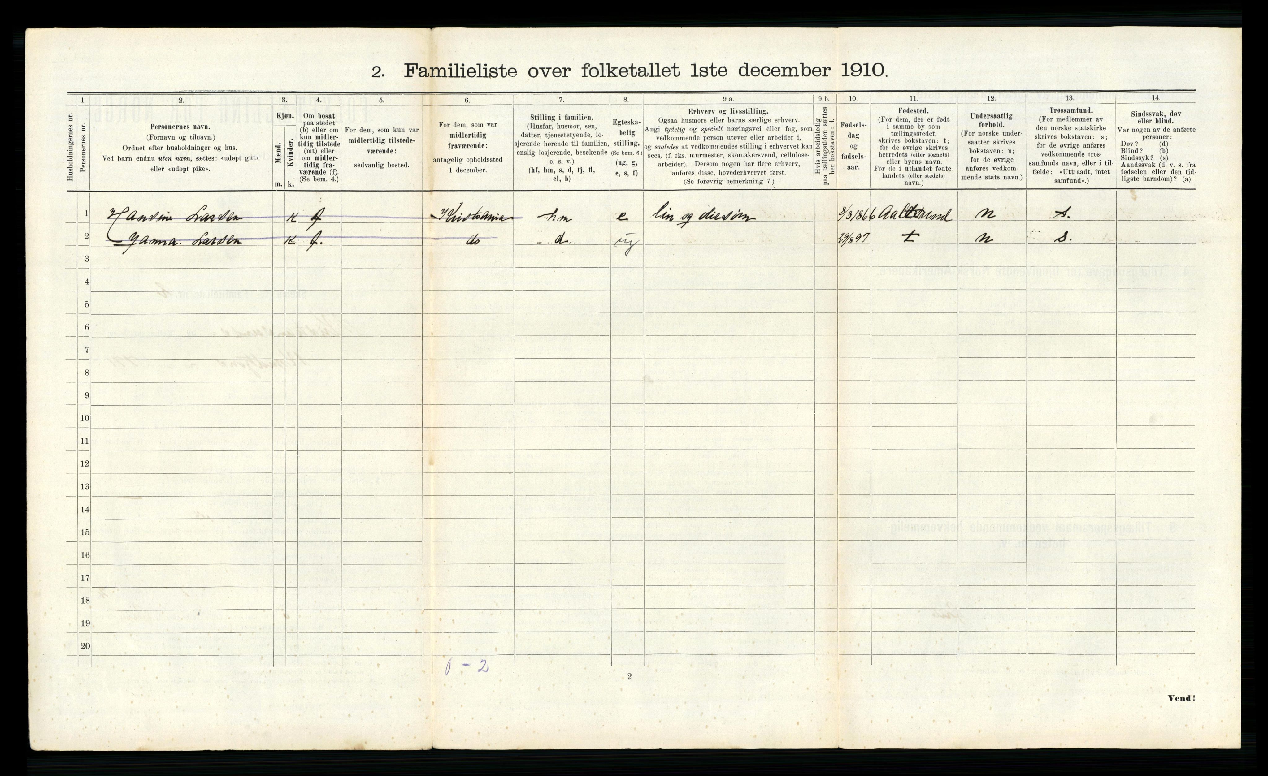 RA, 1910 census for Kristiansund, 1910, p. 414