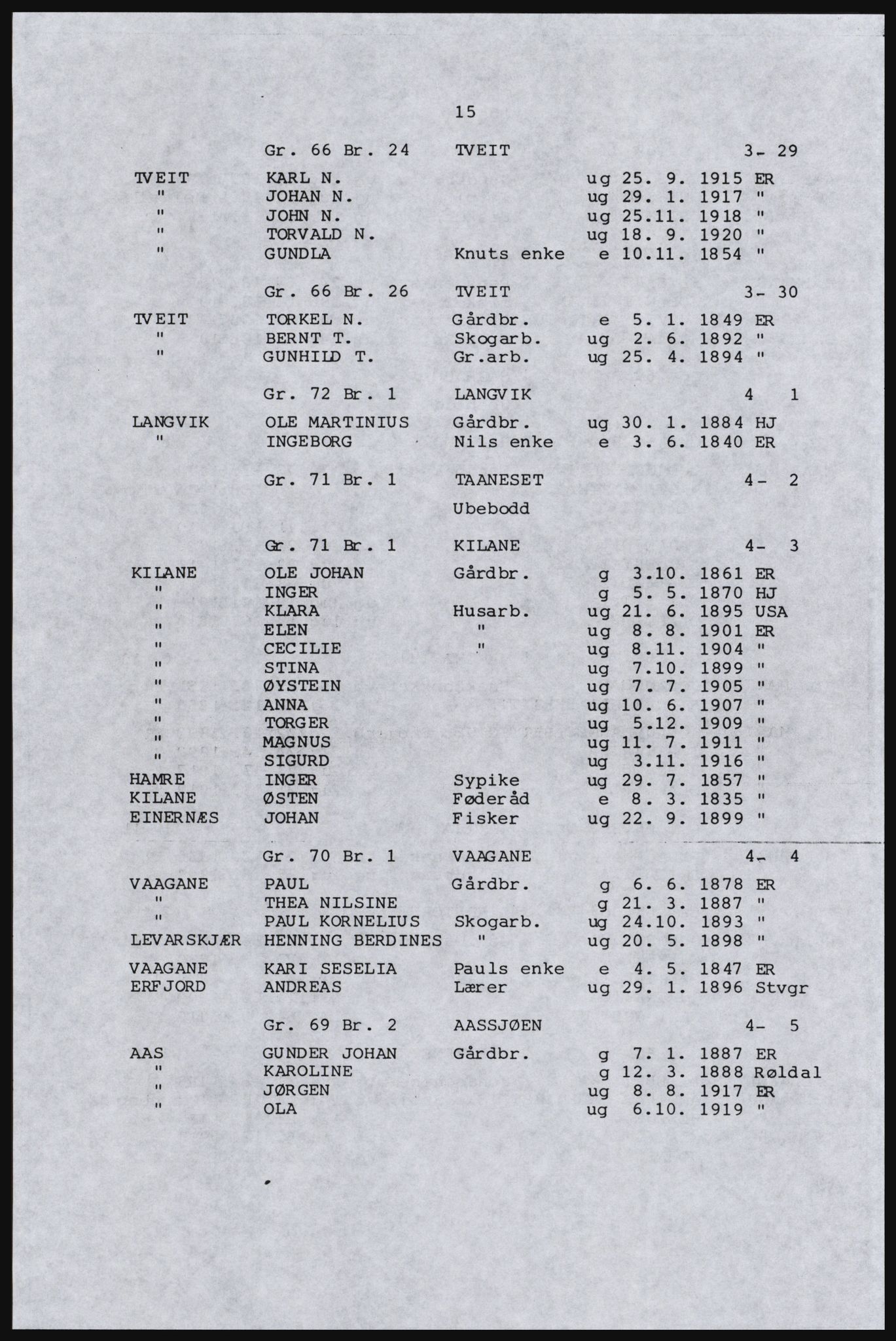 SAST, Copy of 1920 census for Inner Ryfylke, 1920, p. 183