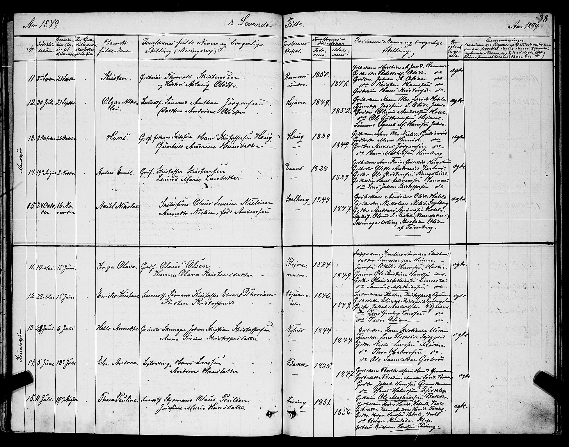 Ramnes kirkebøker, AV/SAKO-A-314/G/Ga/L0003: Parish register (copy) no. I 3, 1870-1896, p. 38