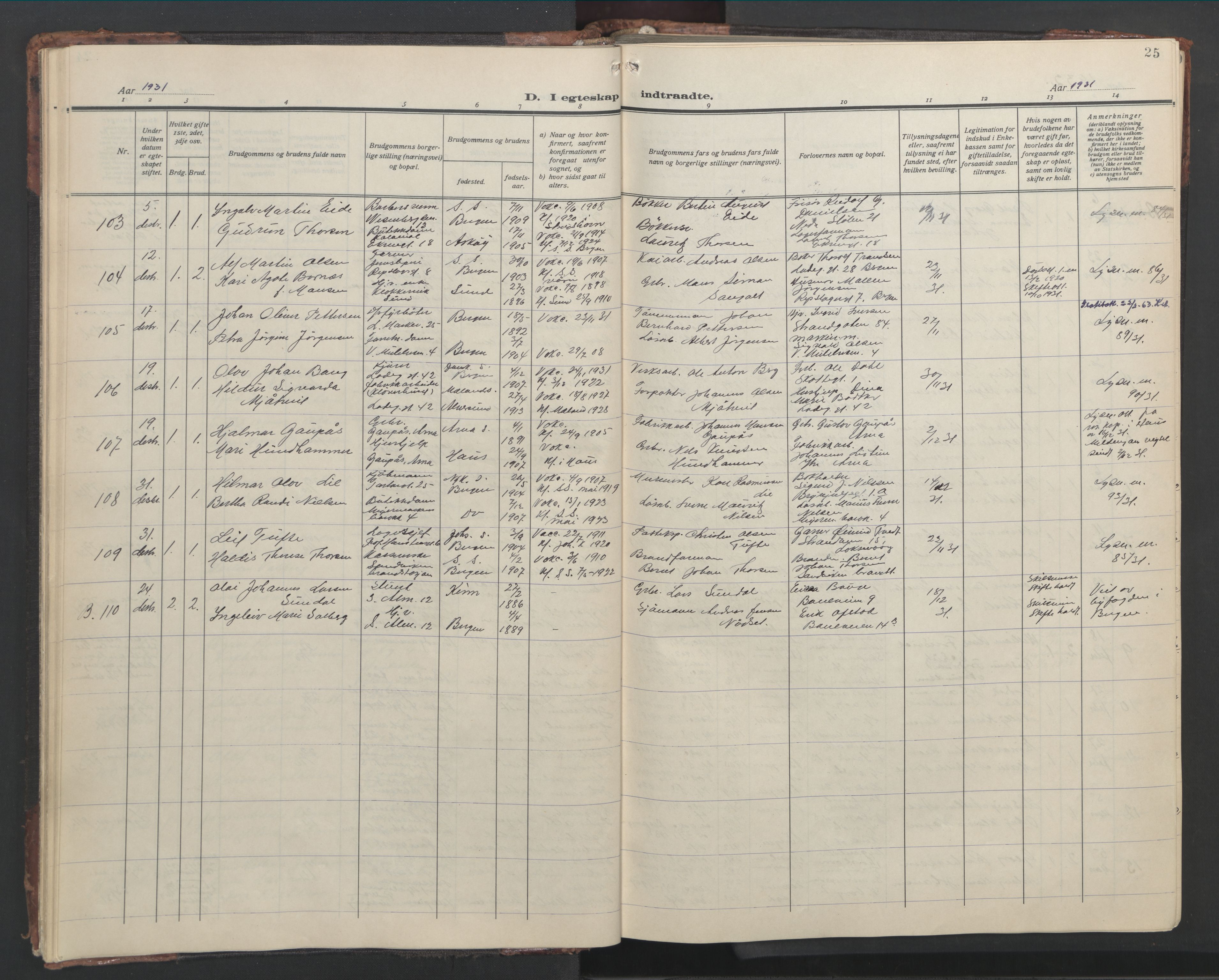 Sandviken Sokneprestembete, AV/SAB-A-77601/H/Hb/L0015: Parish register (copy) no. D 2, 1929-1953, p. 24b-25a