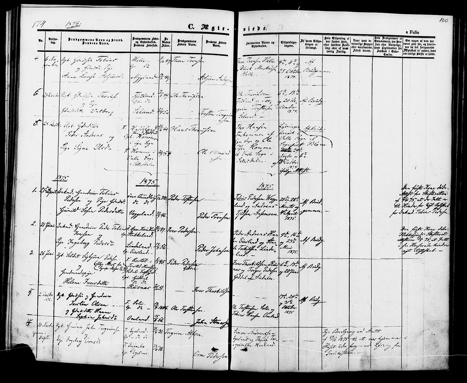 Fjotland sokneprestkontor, SAK/1111-0010/F/Fa/L0001: Parish register (official) no. A 1, 1850-1879, p. 160