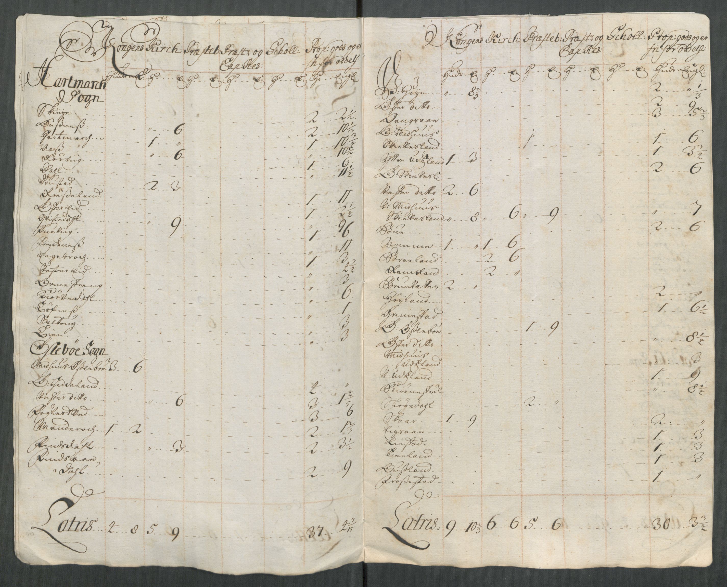 Rentekammeret inntil 1814, Reviderte regnskaper, Fogderegnskap, RA/EA-4092/R43/L2559: Fogderegnskap Lista og Mandal, 1715, p. 274