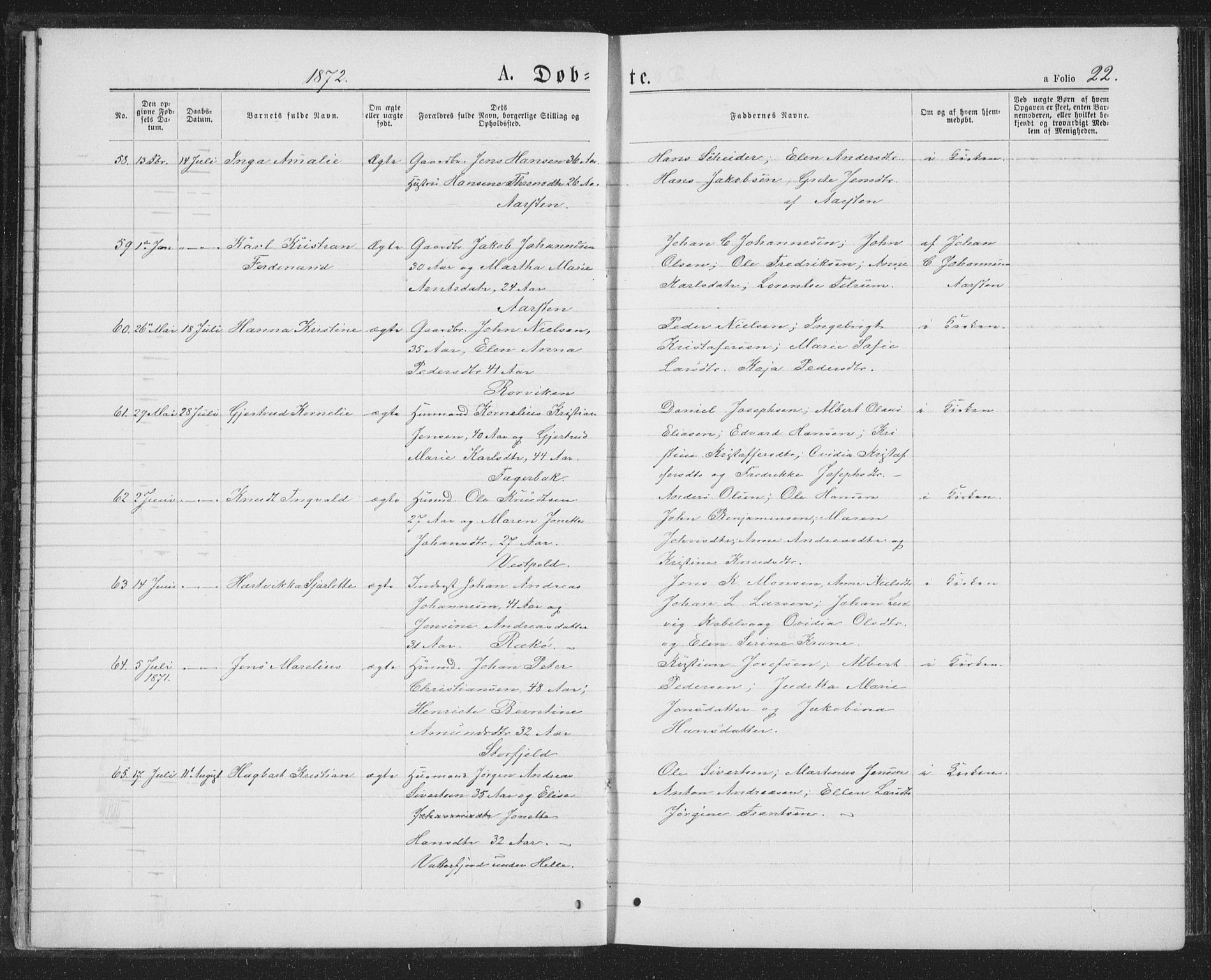Ministerialprotokoller, klokkerbøker og fødselsregistre - Nordland, SAT/A-1459/874/L1074: Parish register (copy) no. 874C03, 1870-1876, p. 22
