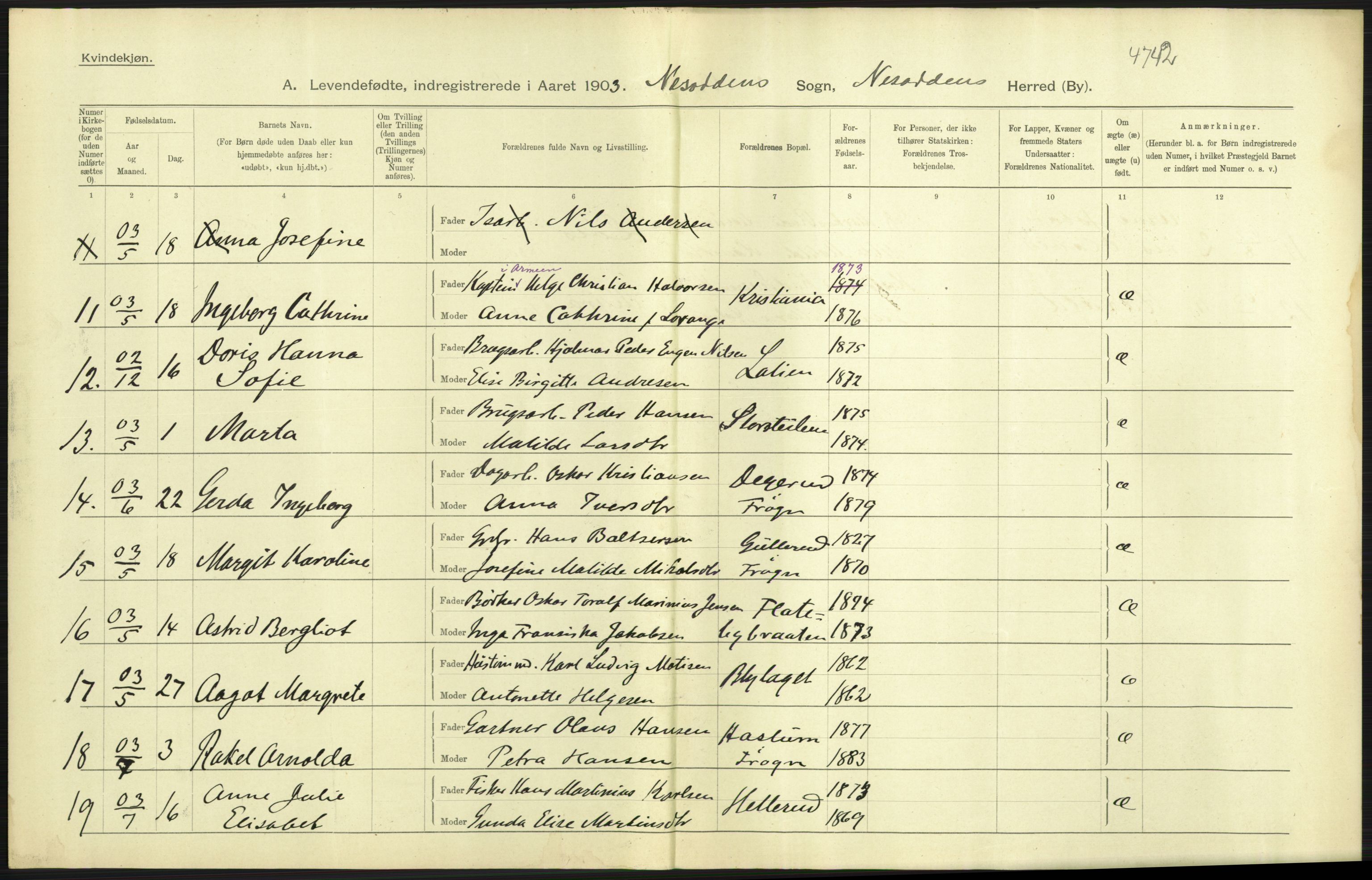 Statistisk sentralbyrå, Sosiodemografiske emner, Befolkning, AV/RA-S-2228/D/Df/Dfa/Dfaa/L0002: Akershus amt: Fødte, gifte, døde, 1903, p. 33