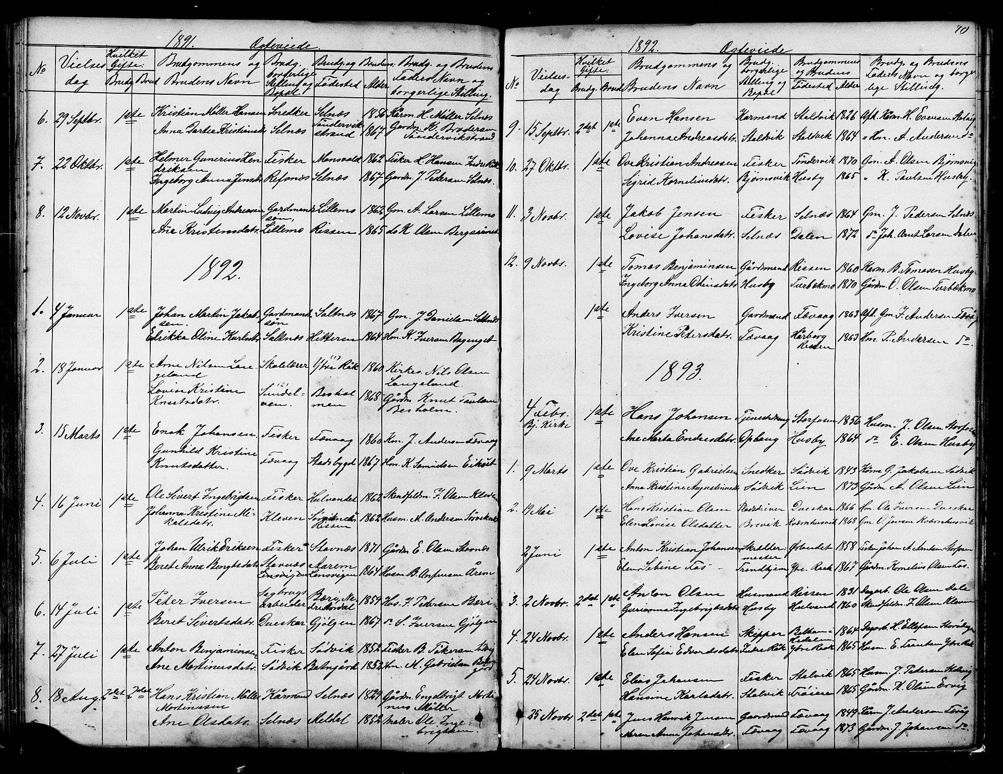 Ministerialprotokoller, klokkerbøker og fødselsregistre - Sør-Trøndelag, SAT/A-1456/653/L0657: Parish register (copy) no. 653C01, 1866-1893, p. 70