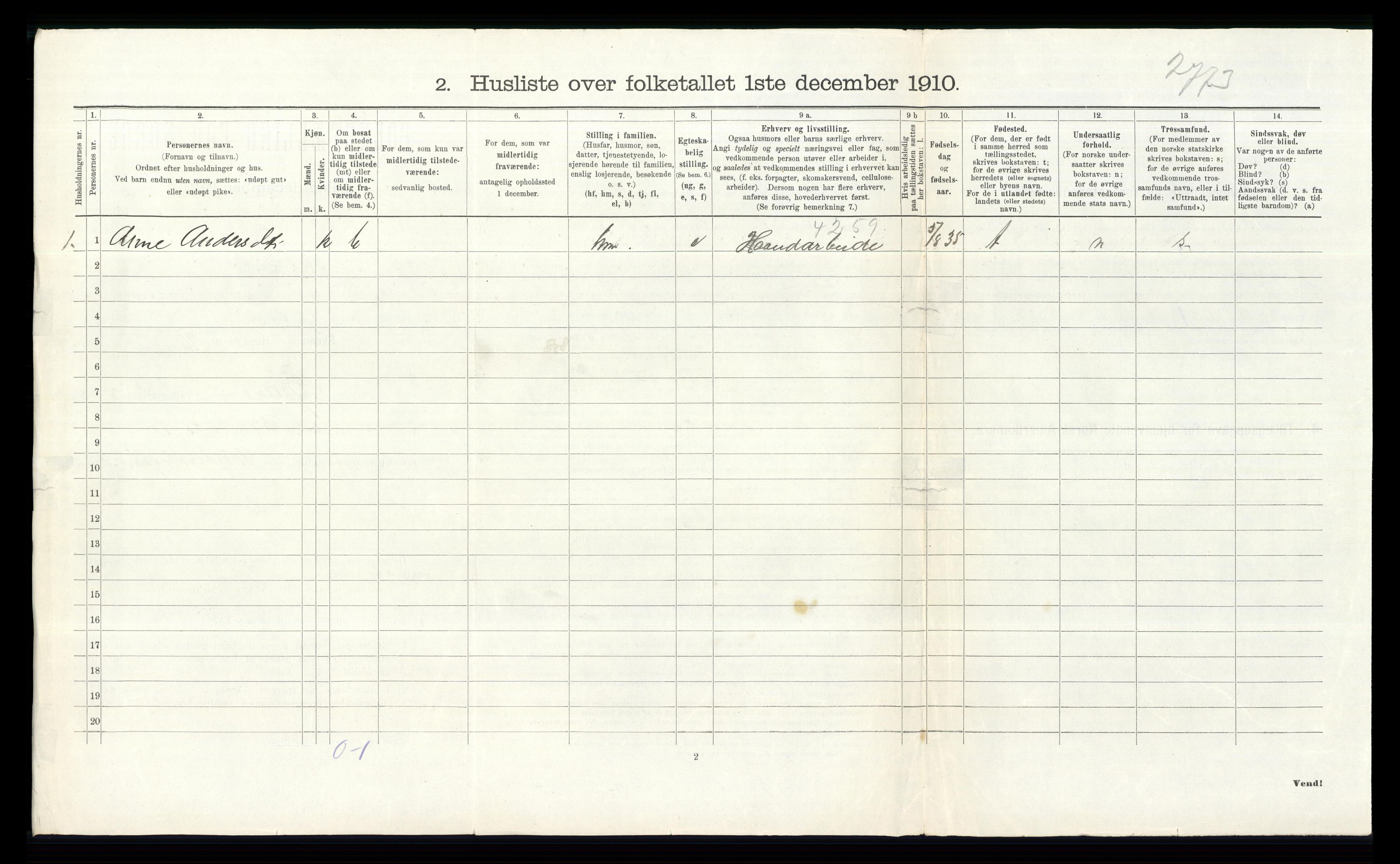 RA, 1910 census for Gran, 1910, p. 746