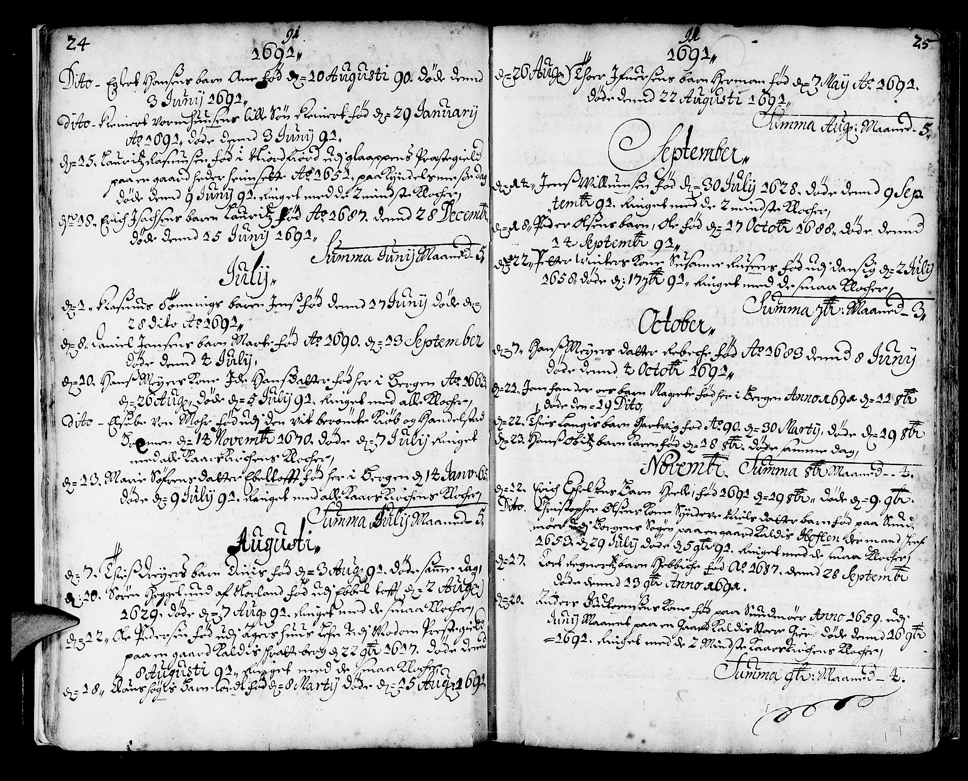 Korskirken sokneprestembete, SAB/A-76101/H/Haa/L0010: Parish register (official) no. A 10, 1688-1703, p. 24-25