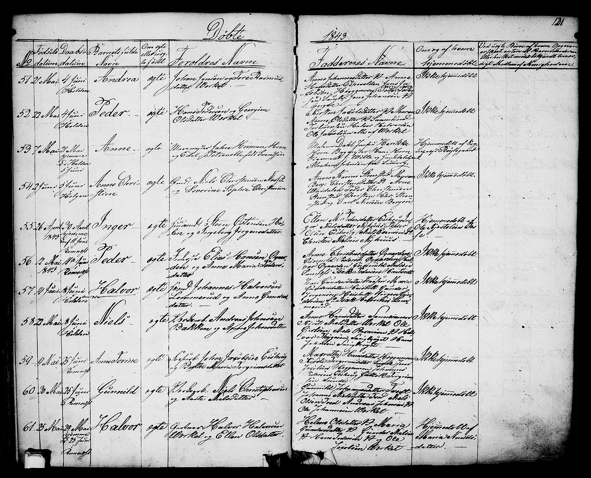Holla kirkebøker, SAKO/A-272/F/Fa/L0004: Parish register (official) no. 4, 1830-1848, p. 121