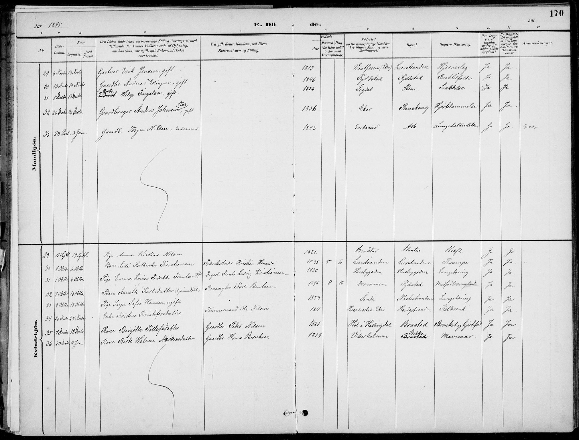 Lier kirkebøker, AV/SAKO-A-230/F/Fa/L0016: Parish register (official) no. I 16, 1895-1900, p. 170