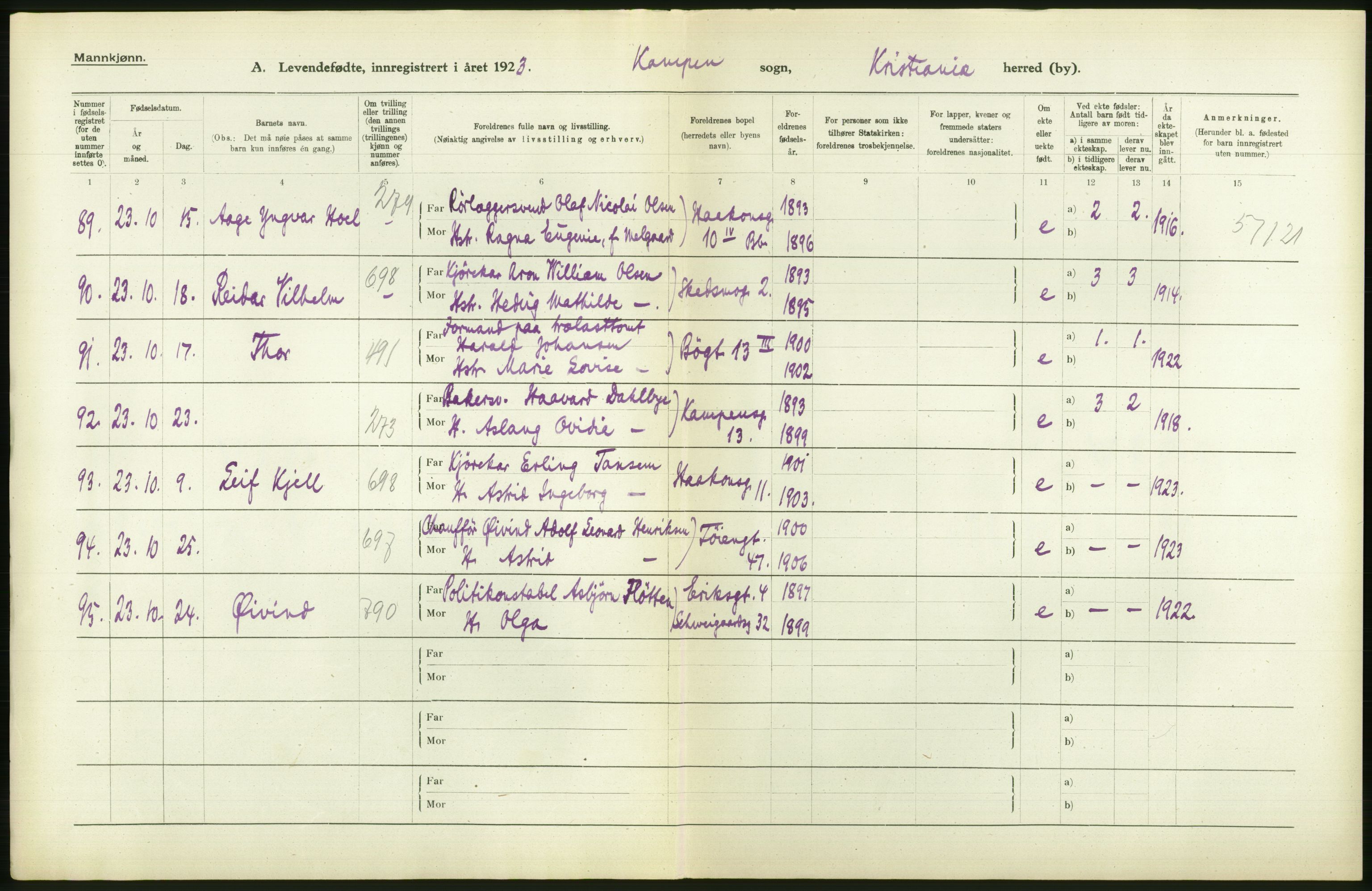 Statistisk sentralbyrå, Sosiodemografiske emner, Befolkning, AV/RA-S-2228/D/Df/Dfc/Dfcc/L0006: Kristiania: Levendefødte menn og kvinner., 1923, p. 504